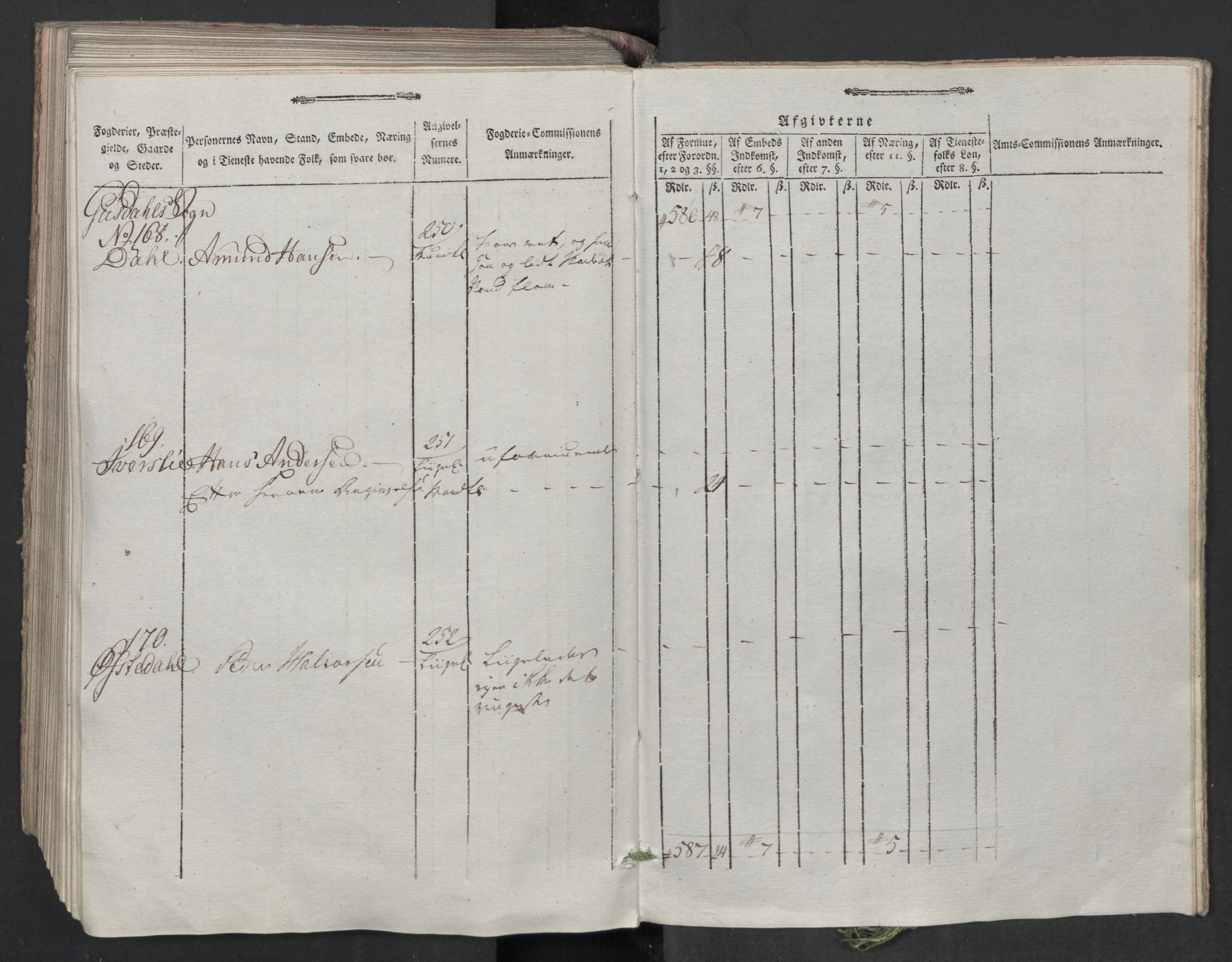 Rentekammeret inntil 1814, Reviderte regnskaper, Mindre regnskaper, AV/RA-EA-4068/Rf/Rfe/L0011: Gudbrandsdalen fogderi. Hedmark fogderi, 1789, s. 289