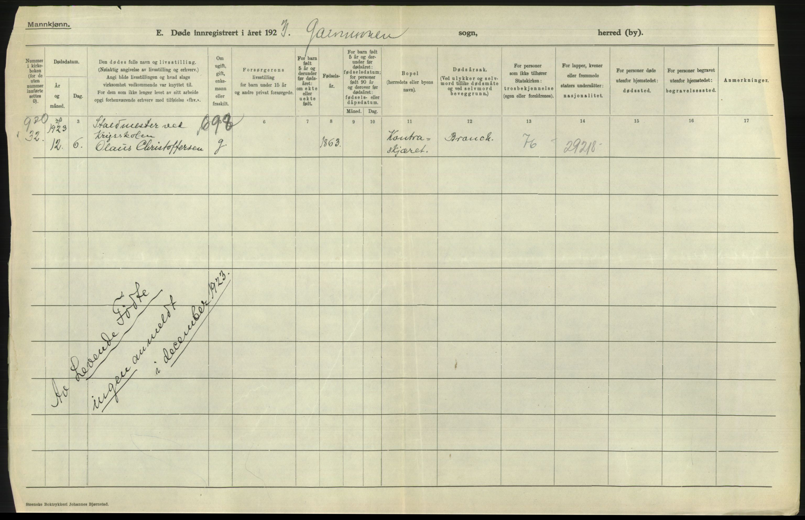 Statistisk sentralbyrå, Sosiodemografiske emner, Befolkning, AV/RA-S-2228/D/Df/Dfc/Dfcc/L0010: Kristiania: Døde, dødfødte, 1923, s. 286