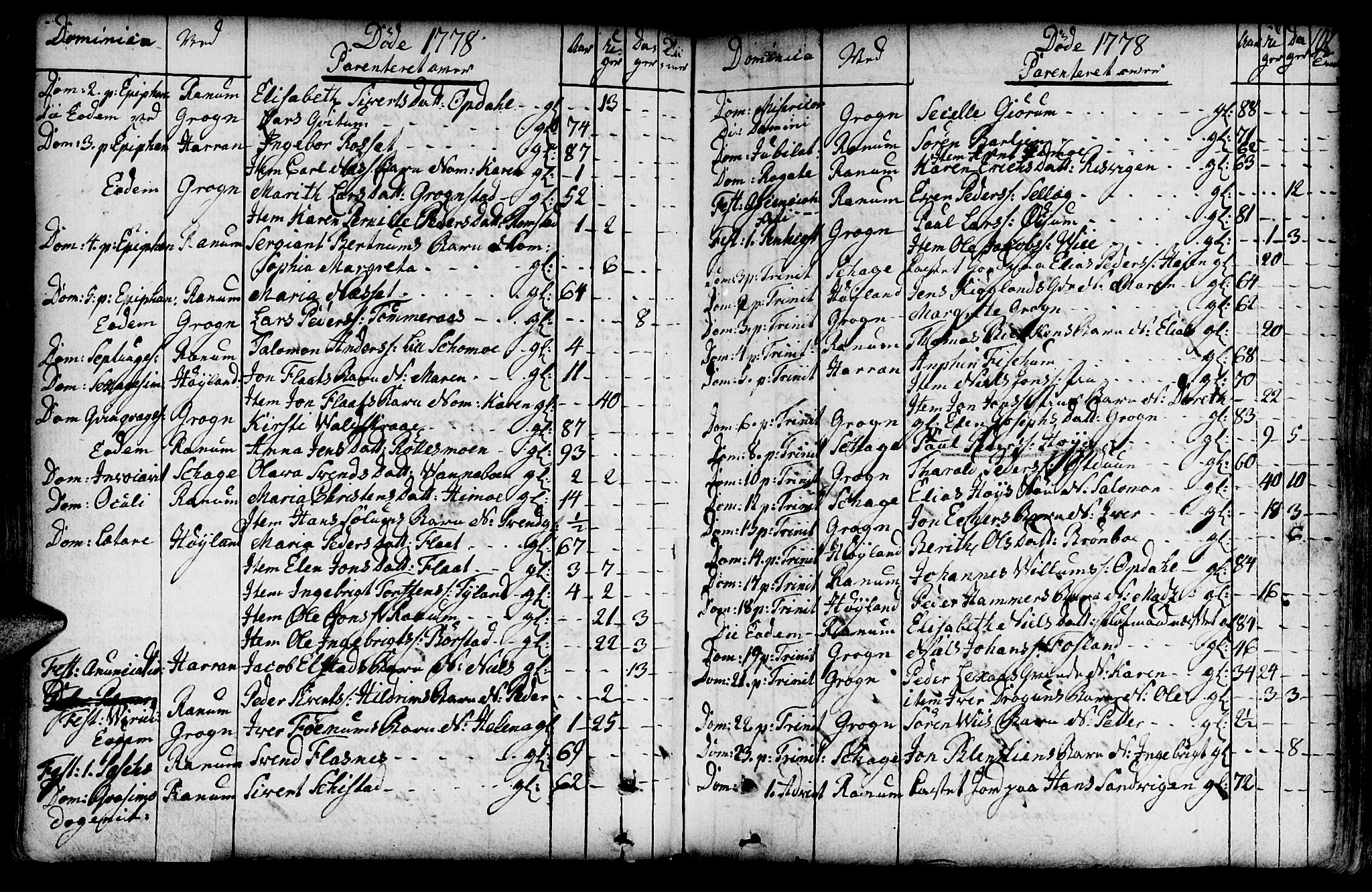 Ministerialprotokoller, klokkerbøker og fødselsregistre - Nord-Trøndelag, SAT/A-1458/764/L0542: Ministerialbok nr. 764A02, 1748-1779, s. 192