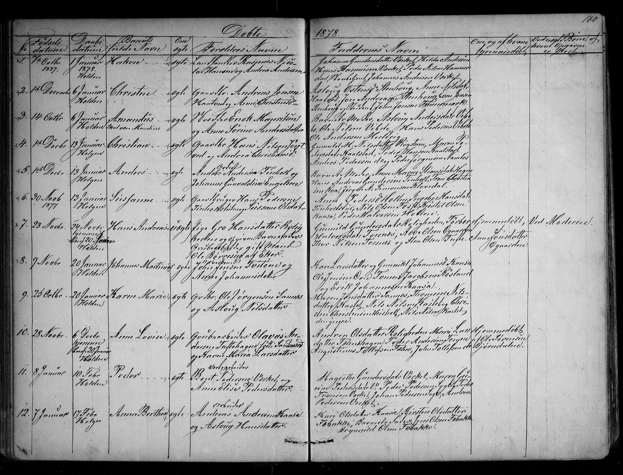 Holla kirkebøker, AV/SAKO-A-272/G/Ga/L0004: Klokkerbok nr. I 4, 1867-1890, s. 100