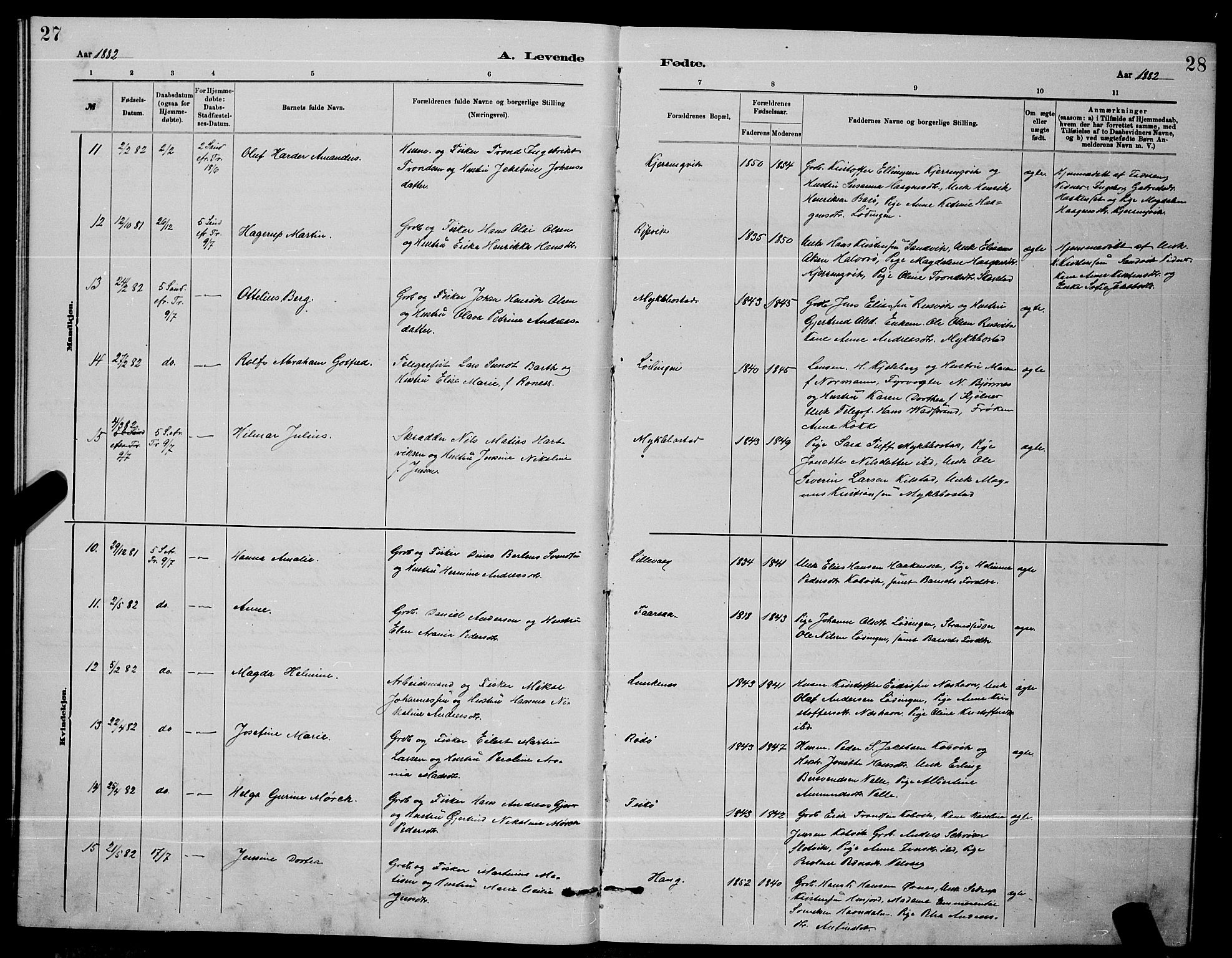 Ministerialprotokoller, klokkerbøker og fødselsregistre - Nordland, AV/SAT-A-1459/872/L1047: Klokkerbok nr. 872C03, 1880-1897, s. 27-28