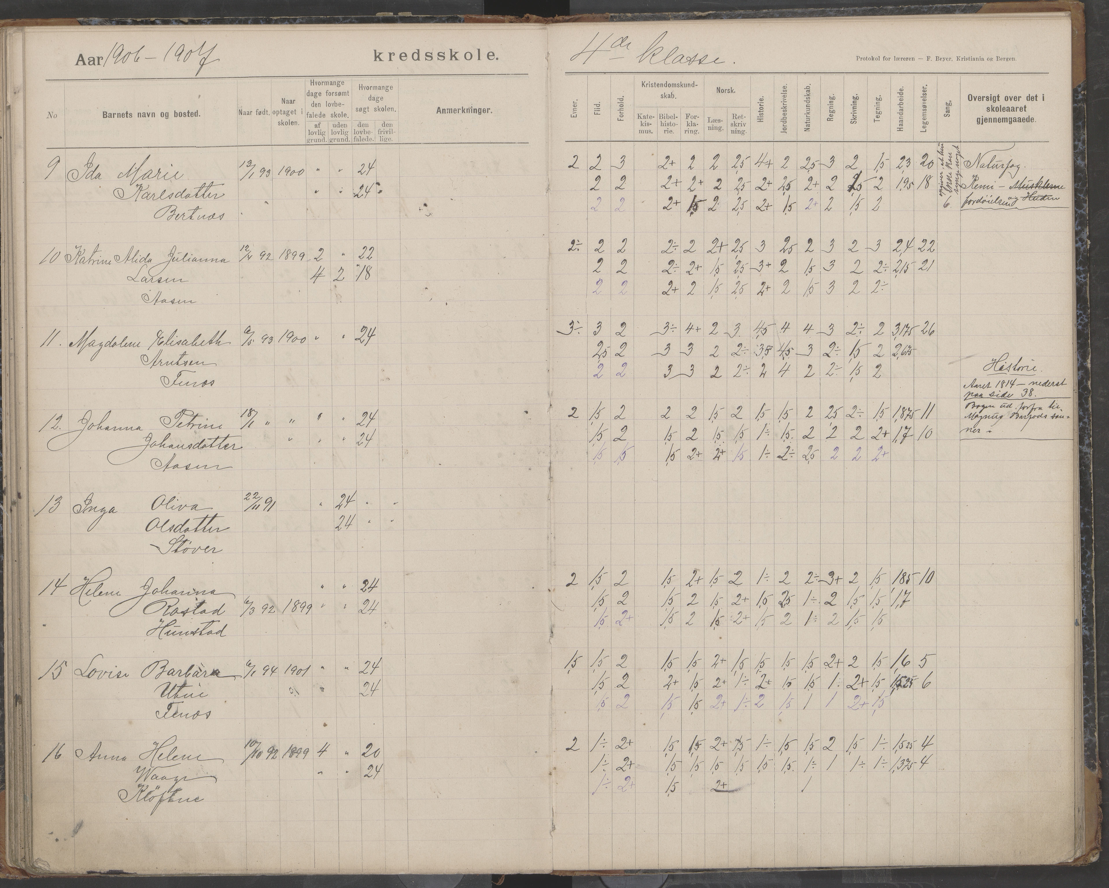 Bodin kommune. Støver skolekrets, AIN/K-18431.510.07/F/Fa/L0003: Skoleprotokoll, 1900-1909