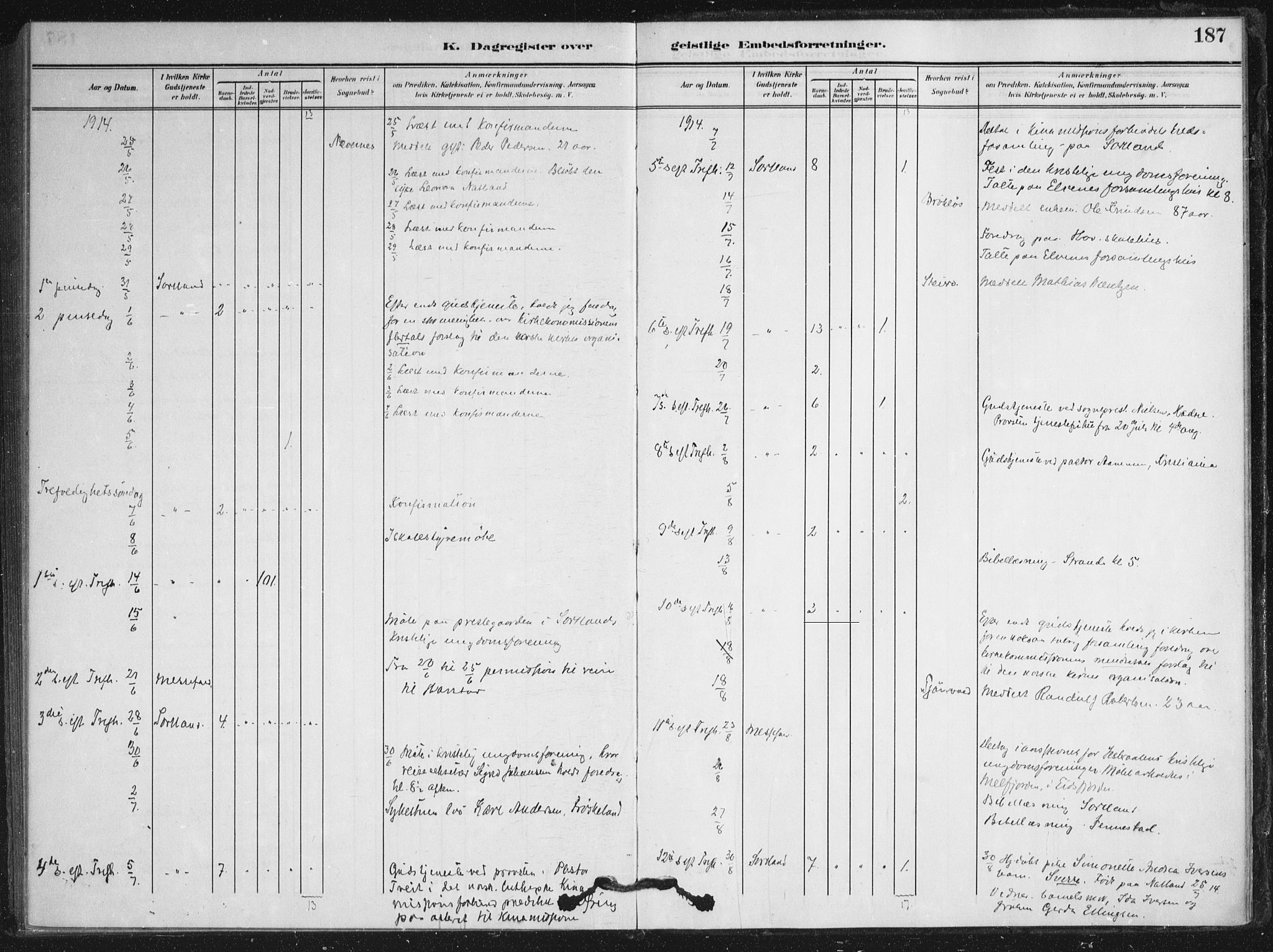 Ministerialprotokoller, klokkerbøker og fødselsregistre - Nordland, AV/SAT-A-1459/895/L1373: Ministerialbok nr. 895A08, 1905-1915, s. 187