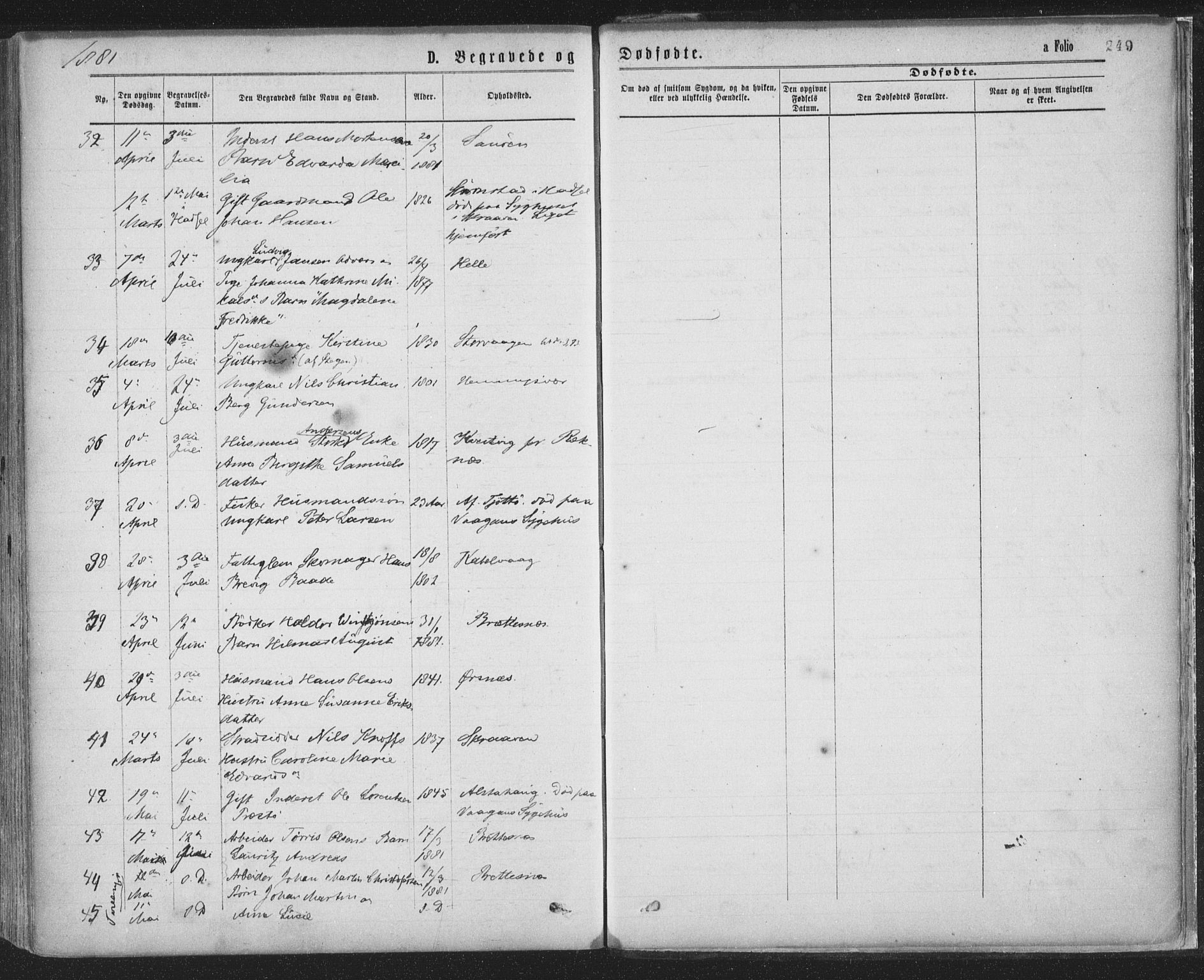 Ministerialprotokoller, klokkerbøker og fødselsregistre - Nordland, AV/SAT-A-1459/874/L1058: Ministerialbok nr. 874A02, 1878-1883, s. 249