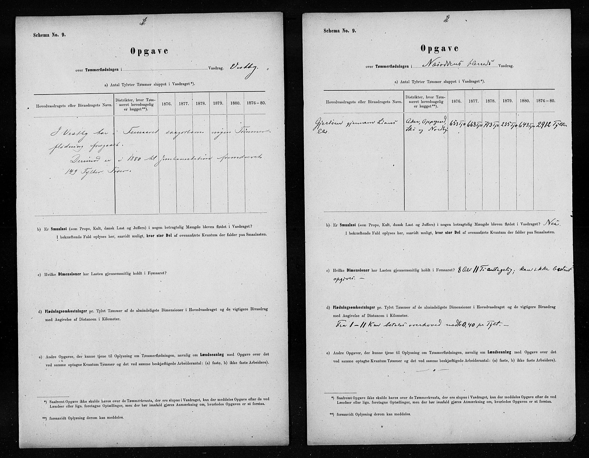 Statistisk sentralbyrå, Næringsøkonomiske emner, Generelt - Amtmennenes femårsberetninger, AV/RA-S-2233/F/Fa/L0050: --, 1875-1883, s. 5