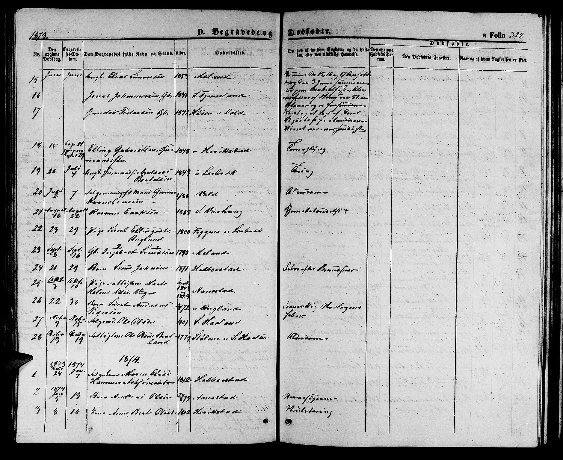 Hå sokneprestkontor, SAST/A-101801/001/30BB/L0002: Klokkerbok nr. B 2, 1854-1883, s. 324