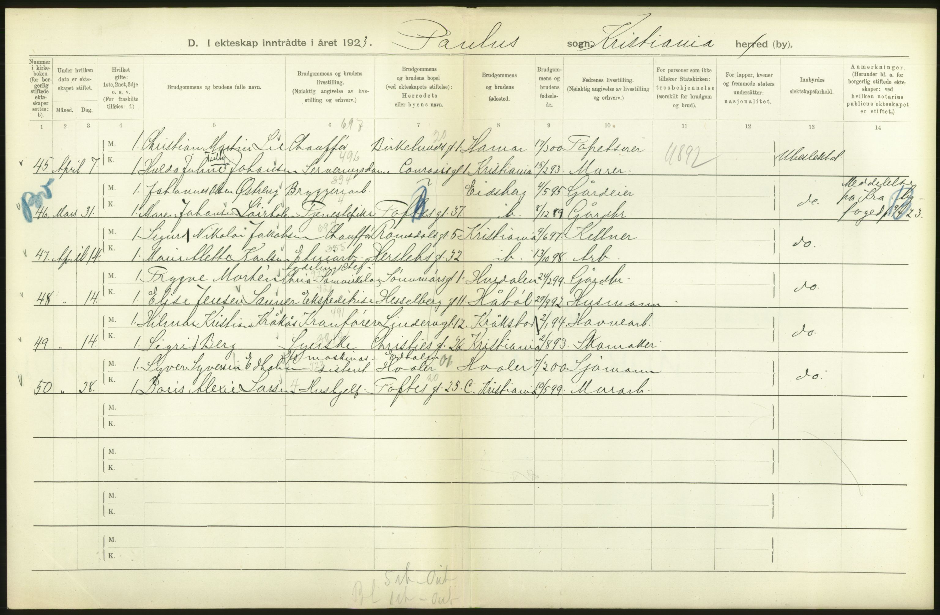 Statistisk sentralbyrå, Sosiodemografiske emner, Befolkning, RA/S-2228/D/Df/Dfc/Dfcc/L0008: Kristiania: Gifte, 1923, s. 86