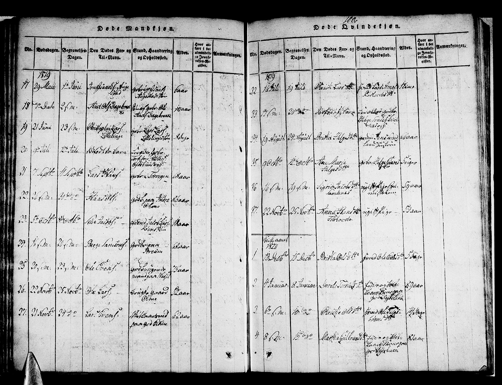 Strandebarm sokneprestembete, SAB/A-78401/H/Haa: Ministerialbok nr. A 5, 1816-1826, s. 100