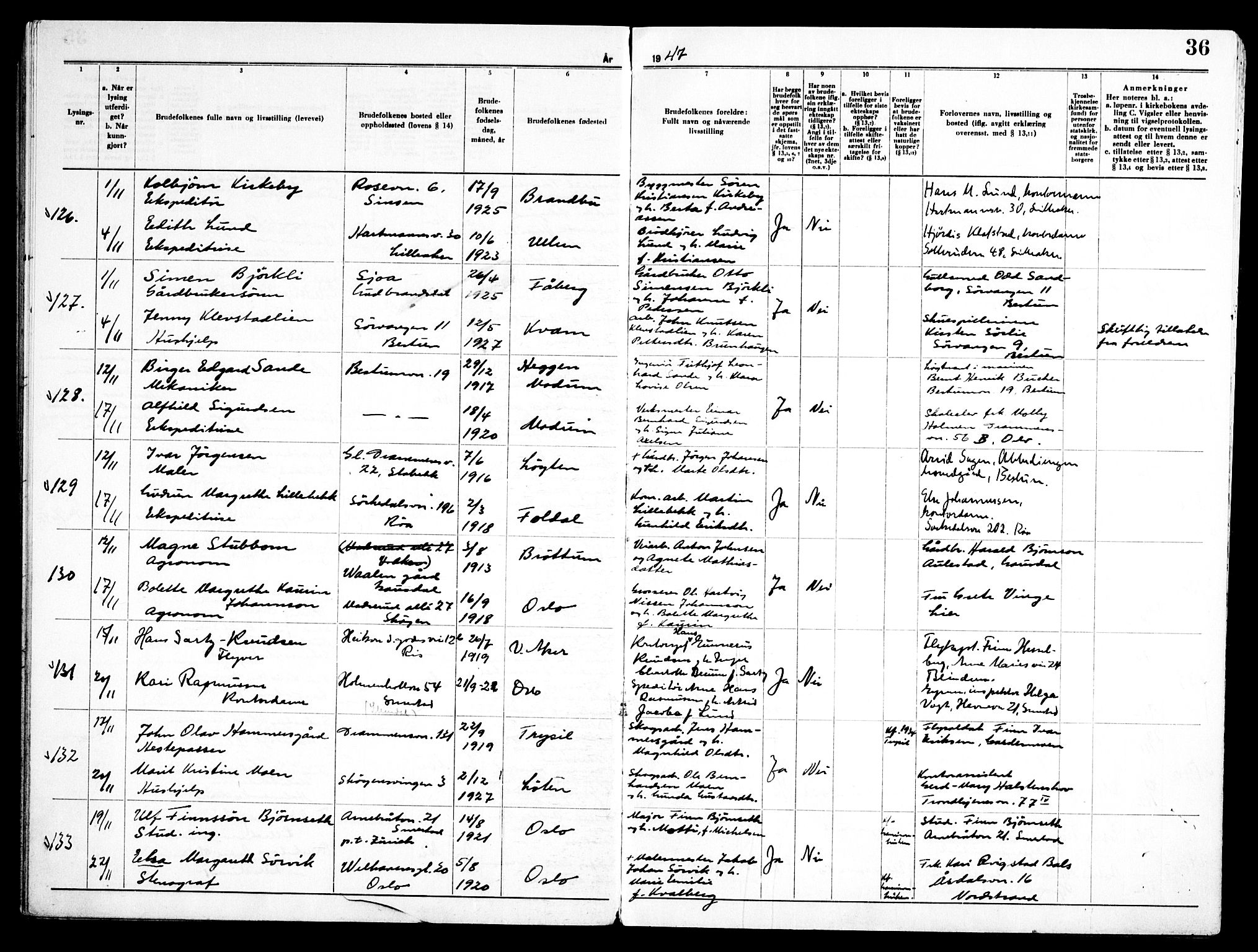 Ullern prestekontor Kirkebøker, AV/SAO-A-10740/H/L0005: Lysningsprotokoll nr. 5, 1946-1951, s. 36