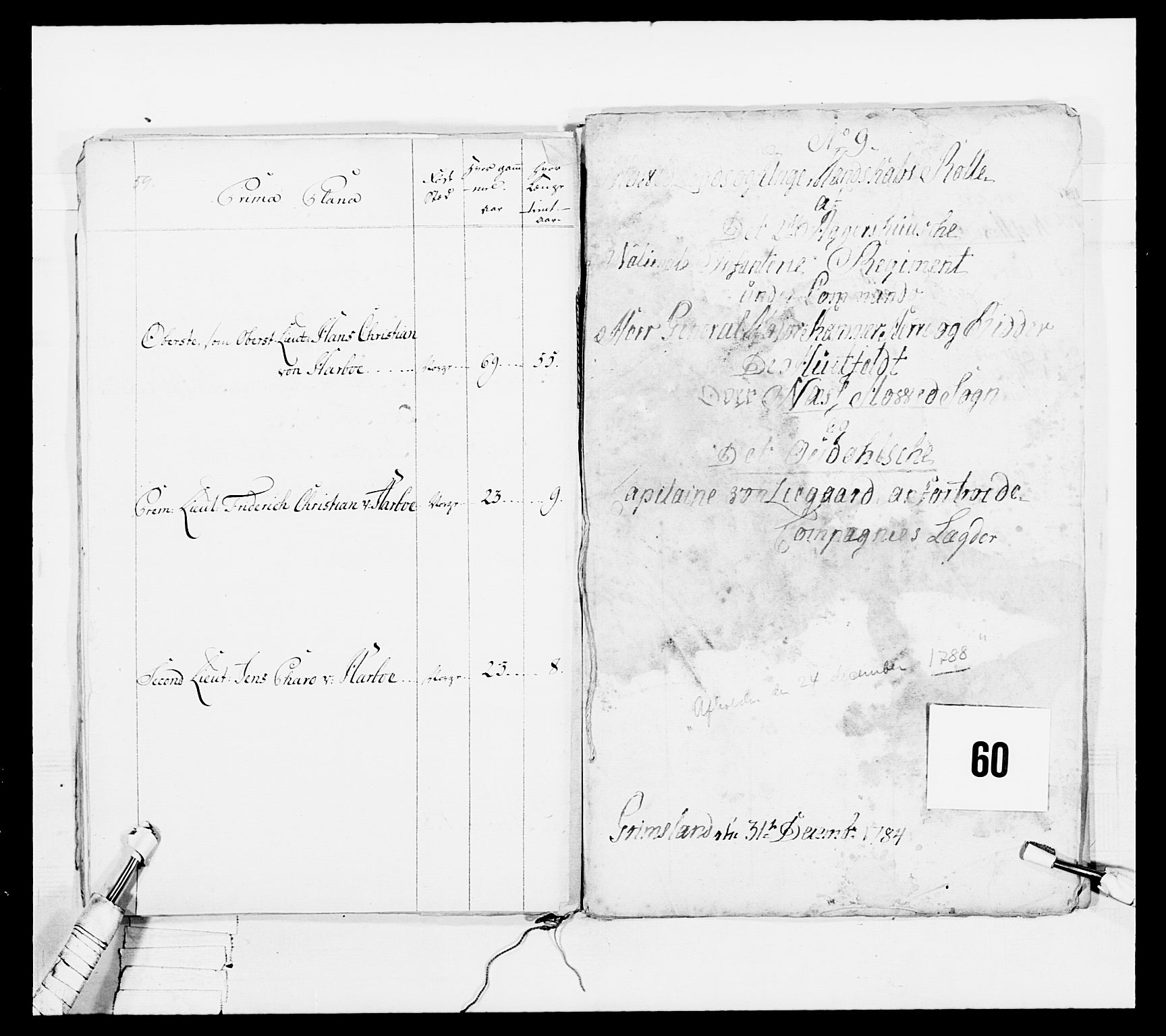 Generalitets- og kommissariatskollegiet, Det kongelige norske kommissariatskollegium, AV/RA-EA-5420/E/Eh/L0044: 2. Akershusiske nasjonale infanteriregiment, 1779-1787, s. 256