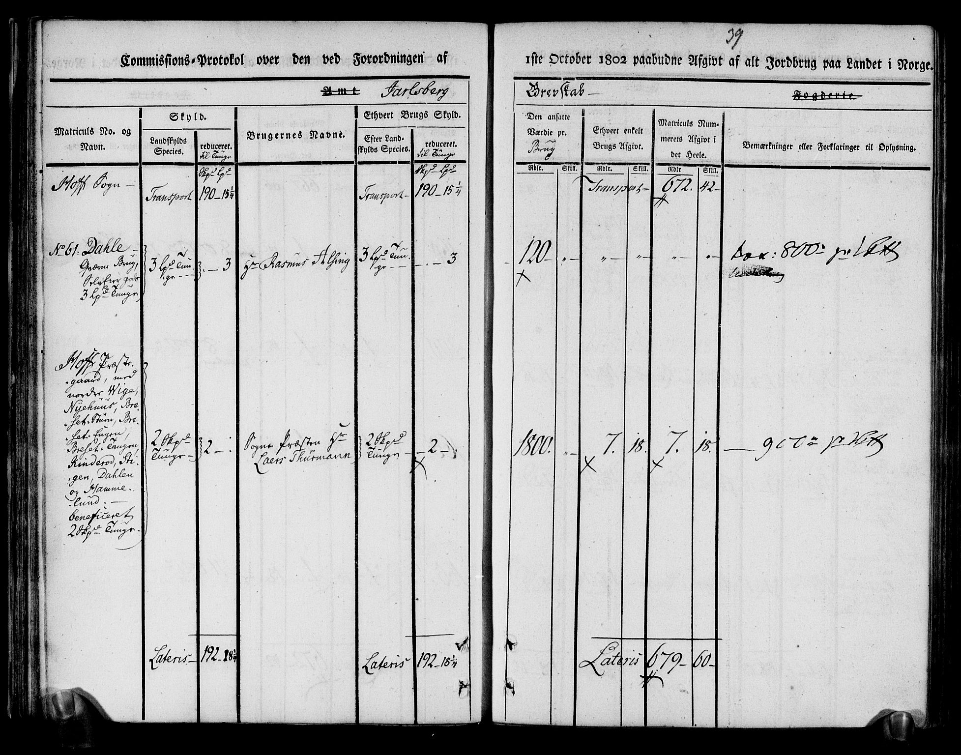 Rentekammeret inntil 1814, Realistisk ordnet avdeling, RA/EA-4070/N/Ne/Nea/L0174: Jarlsberg grevskap. Kommisjonsprotokoll for grevskapets nordre distrikt - Lardal, Hof, Sande, Skoger, Botne og Våle prestegjeld, 1803, s. 51