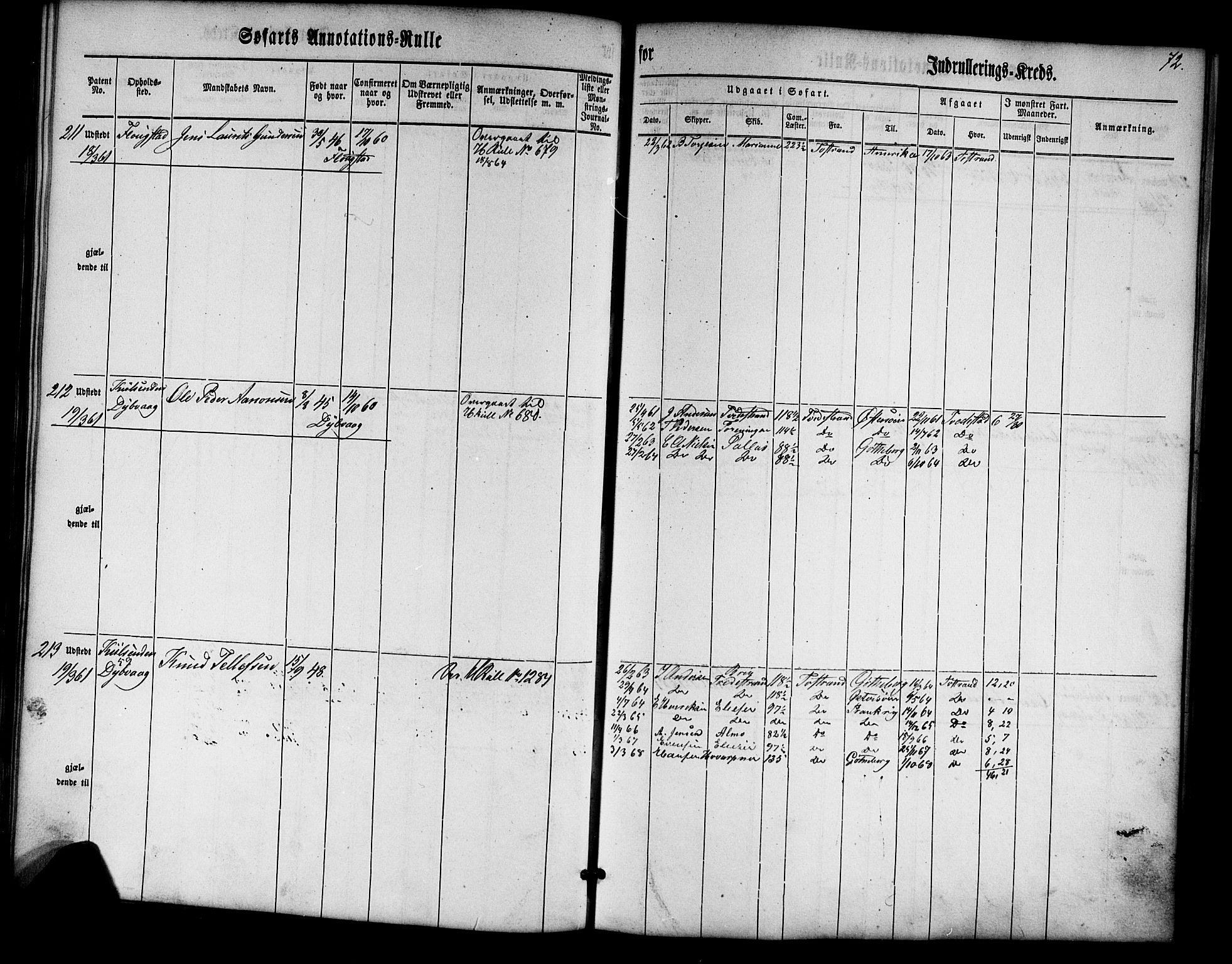 Tvedestrand mønstringskrets, AV/SAK-2031-0011/F/Fa/L0002: Annotasjonsrulle nr 1-435 med register, U-24, 1860-1865, s. 89