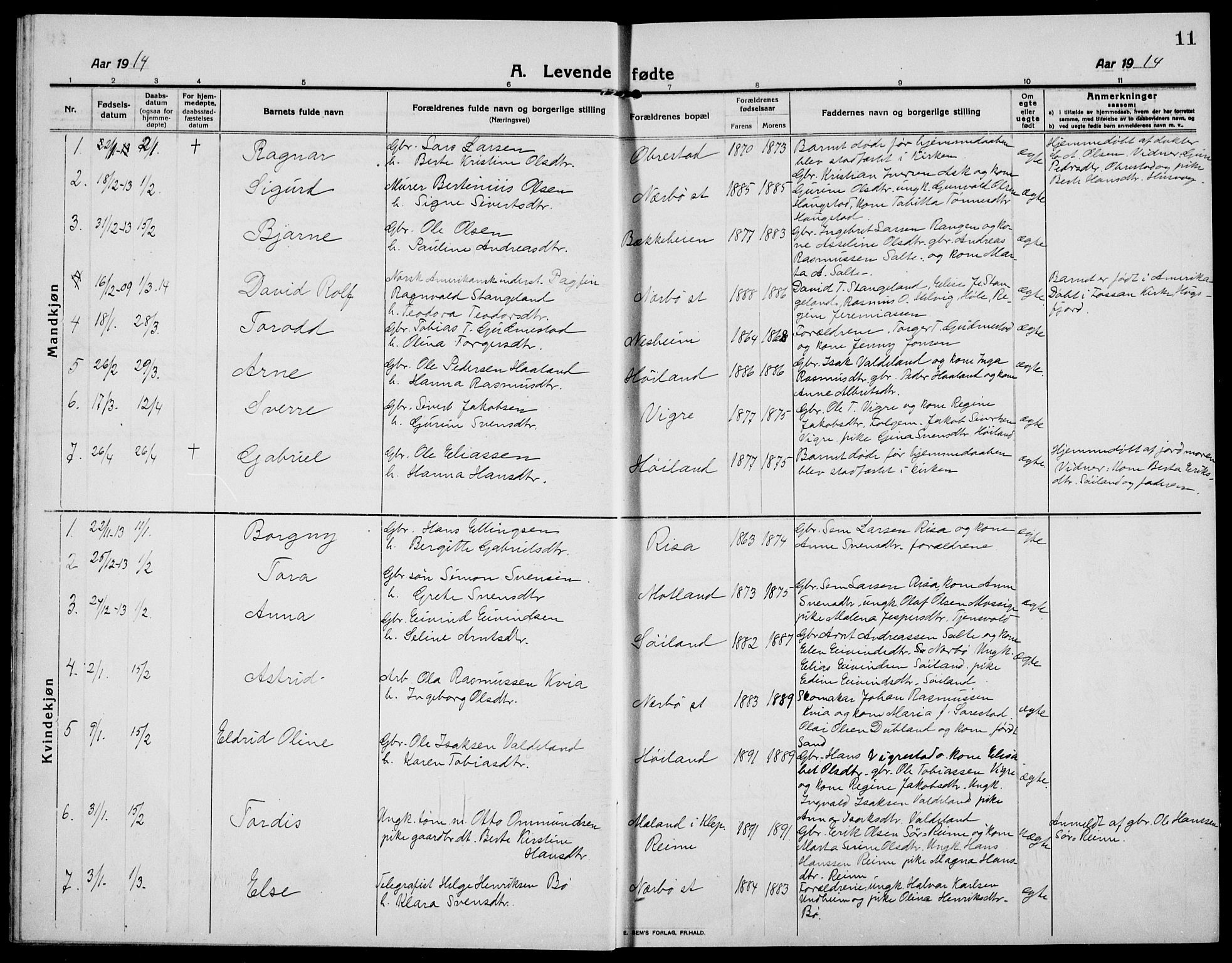 Hå sokneprestkontor, AV/SAST-A-101801/001/30BB/L0007: Klokkerbok nr. B 7, 1912-1939, s. 11