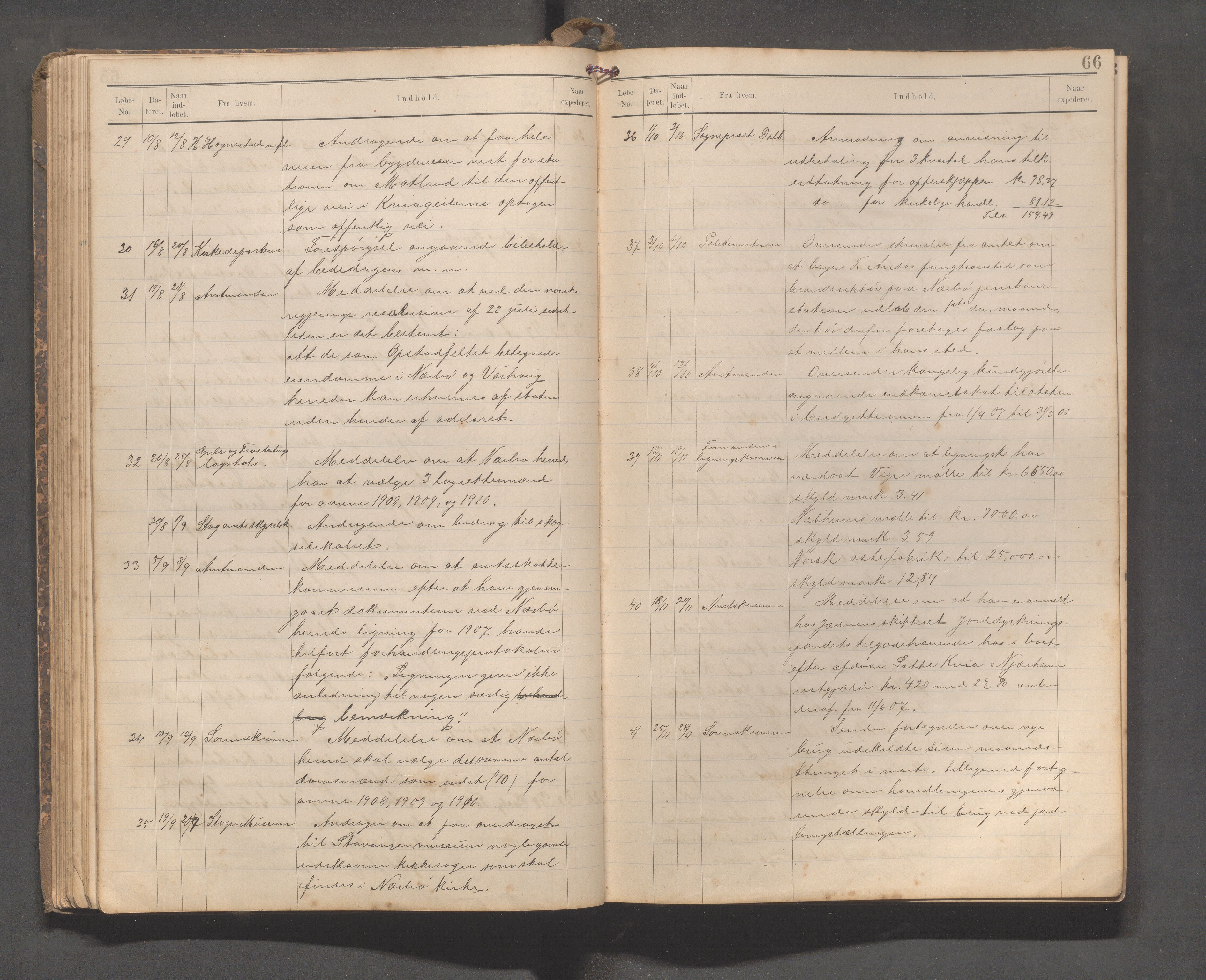 Nærbø kommune- Formannskapet, IKAR/K-101000/C/L0001: Brevjournal, 1894-1915, s. 66