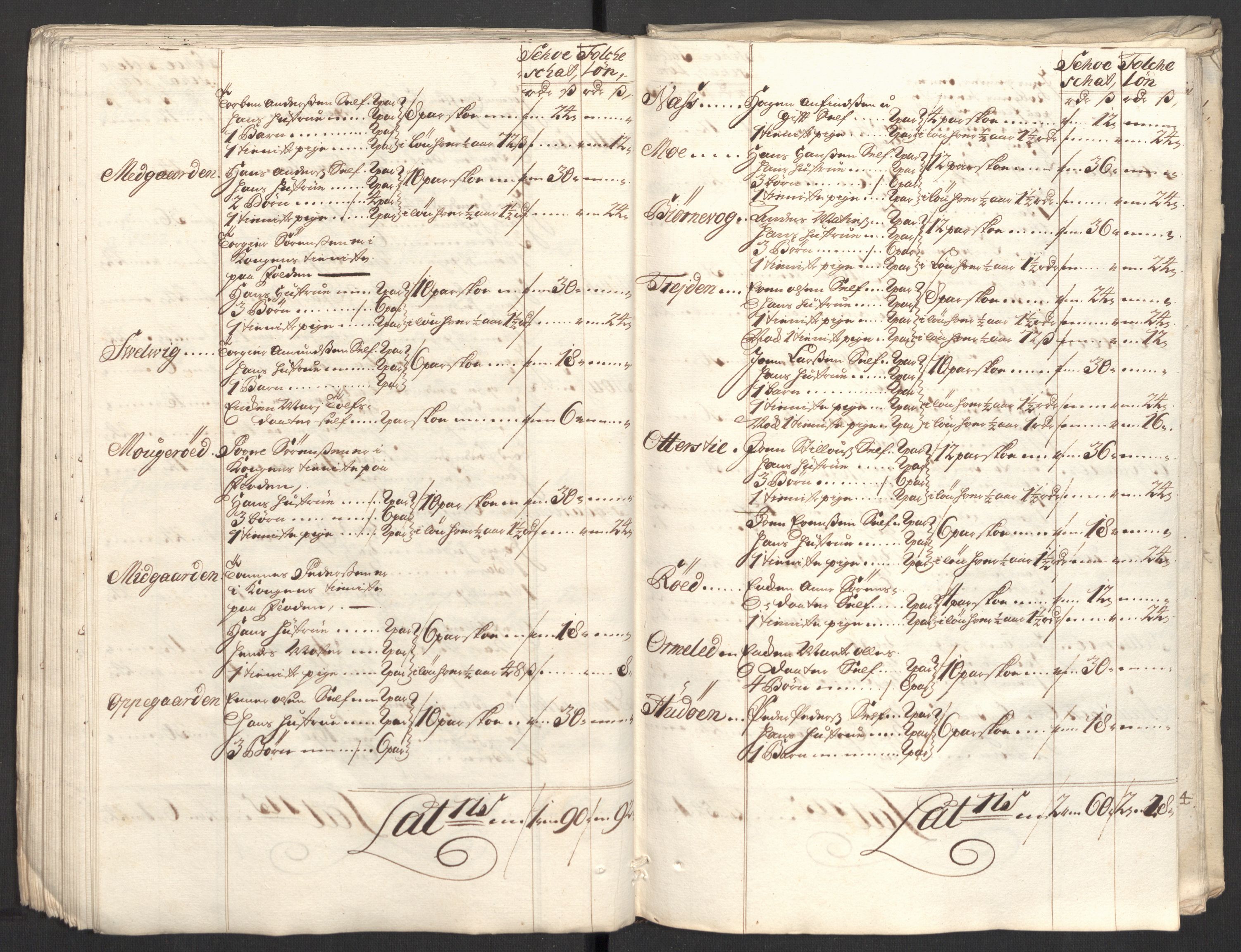 Rentekammeret inntil 1814, Reviderte regnskaper, Fogderegnskap, RA/EA-4092/R33/L1982: Fogderegnskap Larvik grevskap, 1711, s. 176