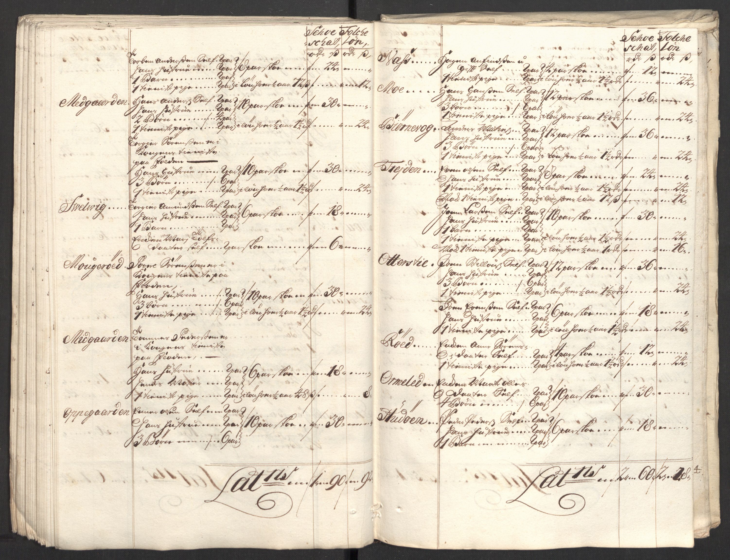 Rentekammeret inntil 1814, Reviderte regnskaper, Fogderegnskap, AV/RA-EA-4092/R33/L1982: Fogderegnskap Larvik grevskap, 1711, s. 176