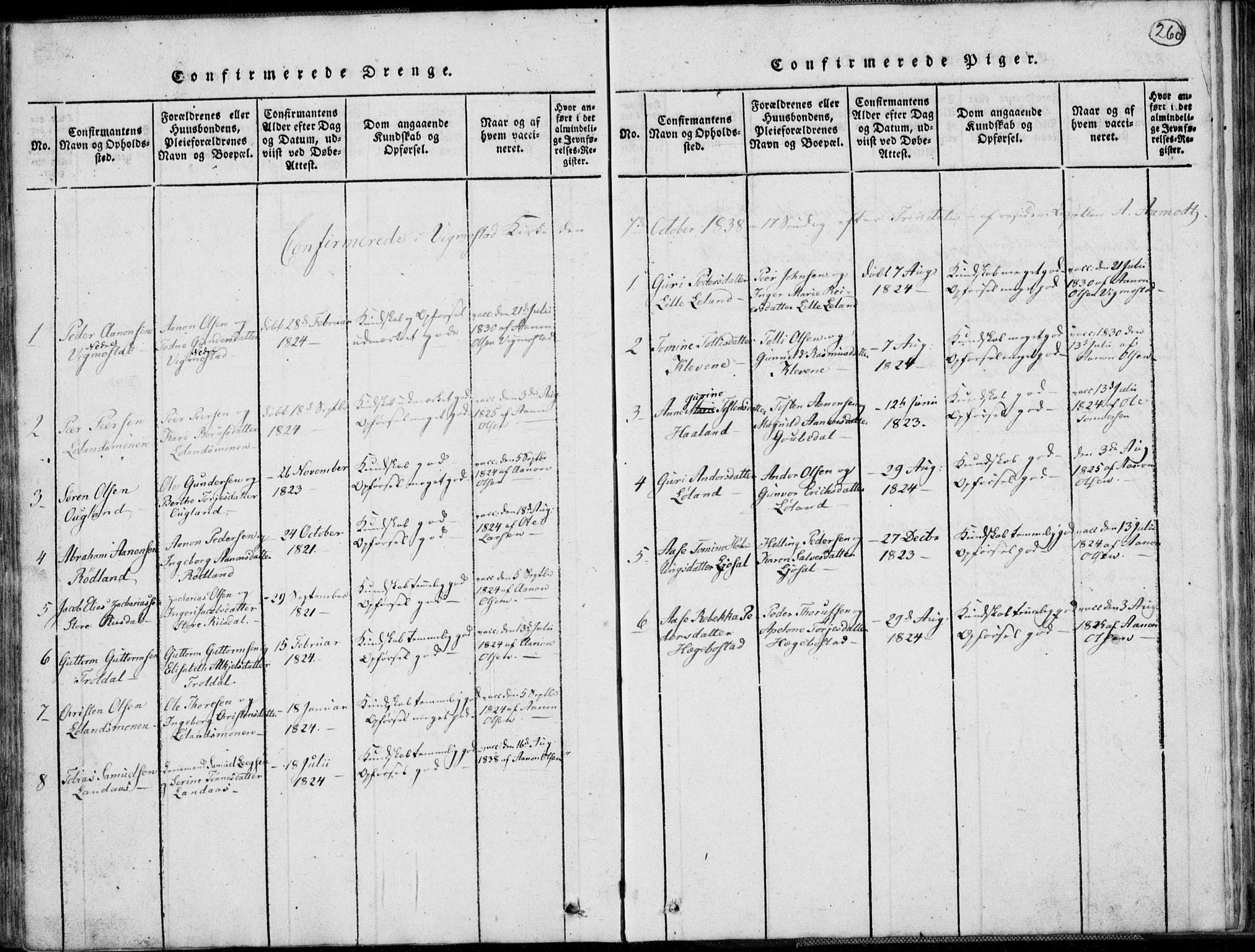 Nord-Audnedal sokneprestkontor, AV/SAK-1111-0032/F/Fb/Fbb/L0001: Klokkerbok nr. B 1, 1816-1858, s. 260