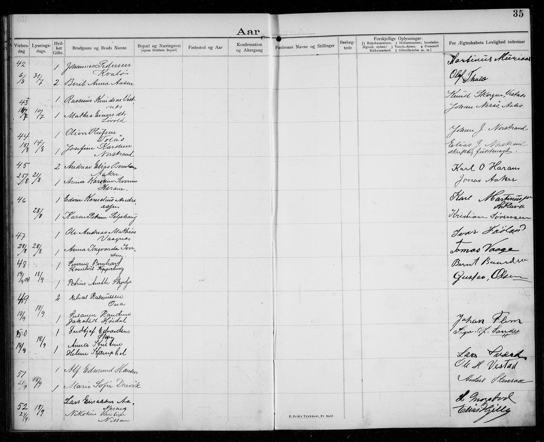 Ministerialprotokoller, klokkerbøker og fødselsregistre - Møre og Romsdal, AV/SAT-A-1454/529/L0458: Lysningsprotokoll nr. 529A08, 1901-1918, s. 35