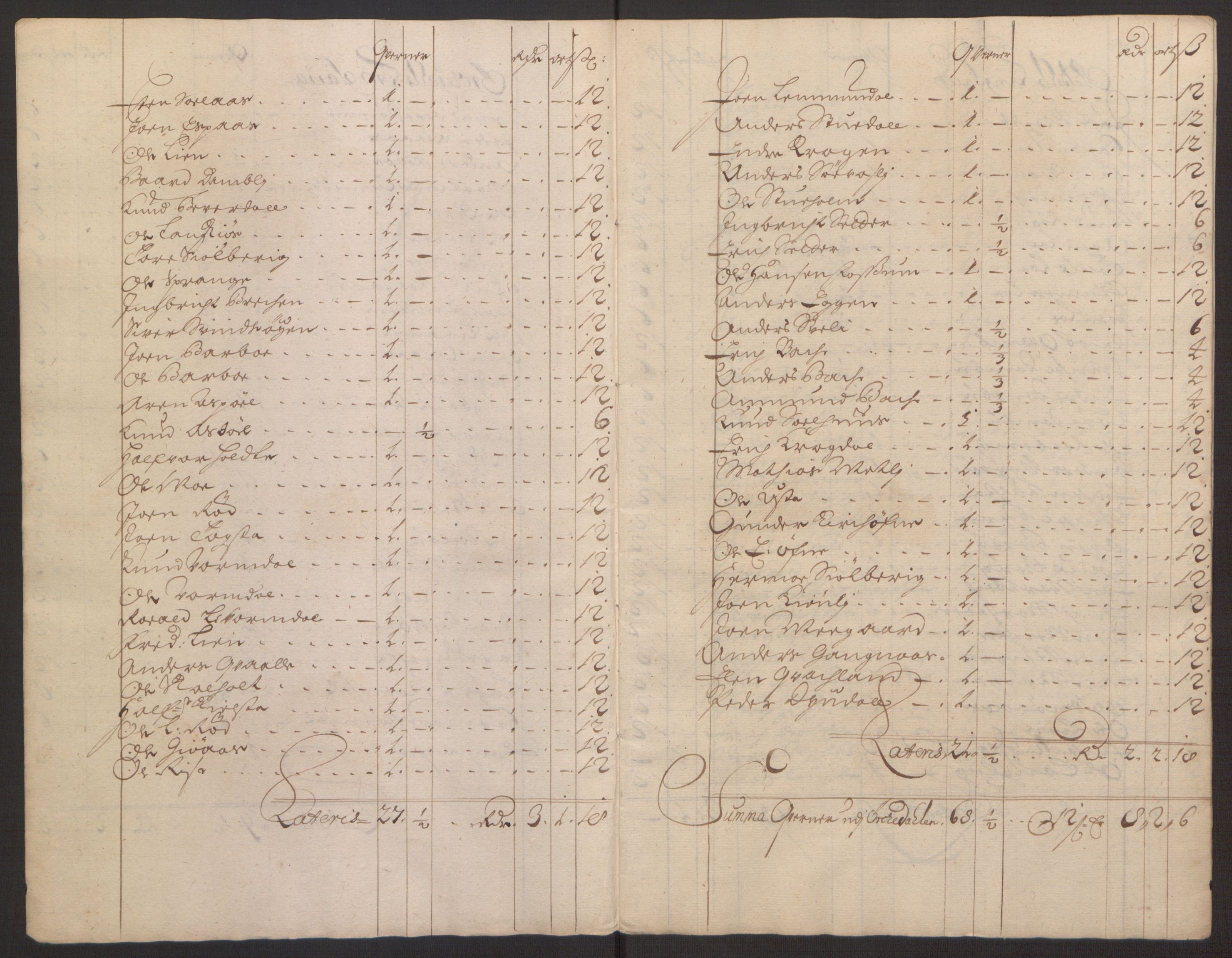 Rentekammeret inntil 1814, Reviderte regnskaper, Fogderegnskap, RA/EA-4092/R58/L3937: Fogderegnskap Orkdal, 1691-1692, s. 238