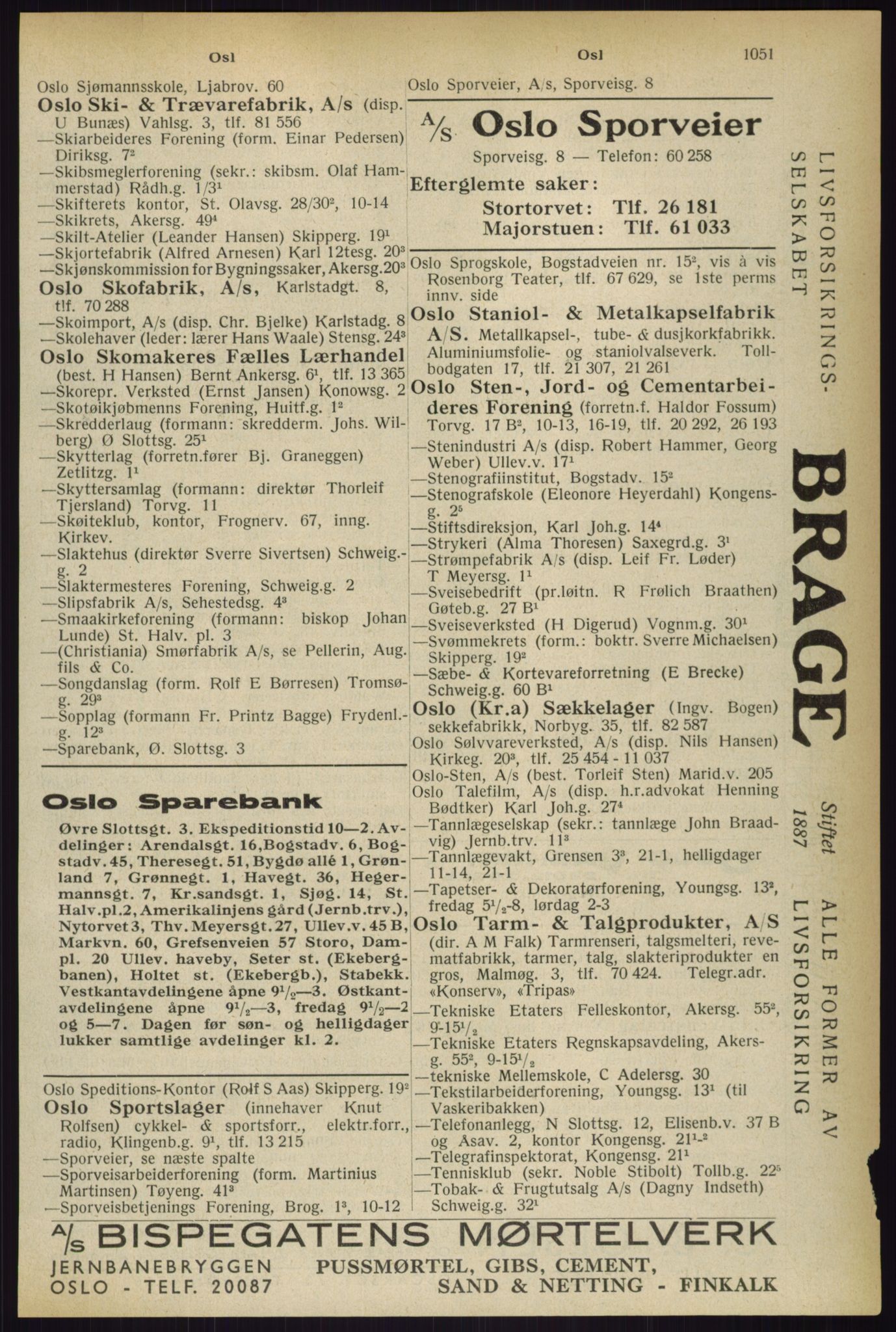 Kristiania/Oslo adressebok, PUBL/-, 1933, s. 1051