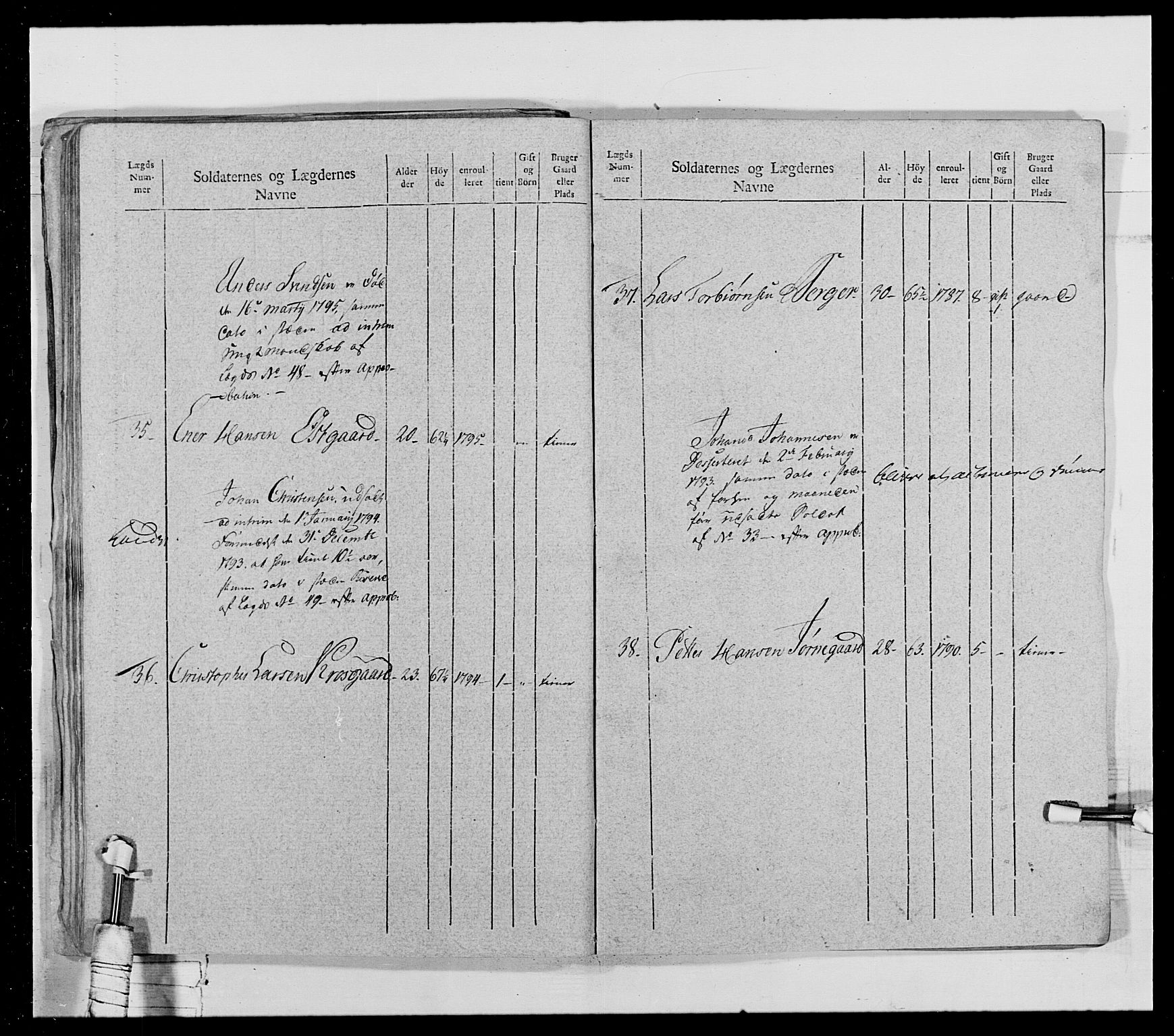 Generalitets- og kommissariatskollegiet, Det kongelige norske kommissariatskollegium, AV/RA-EA-5420/E/Eh/L0028: Sønnafjelske gevorbne infanteriregiment, 1766-1795, s. 176