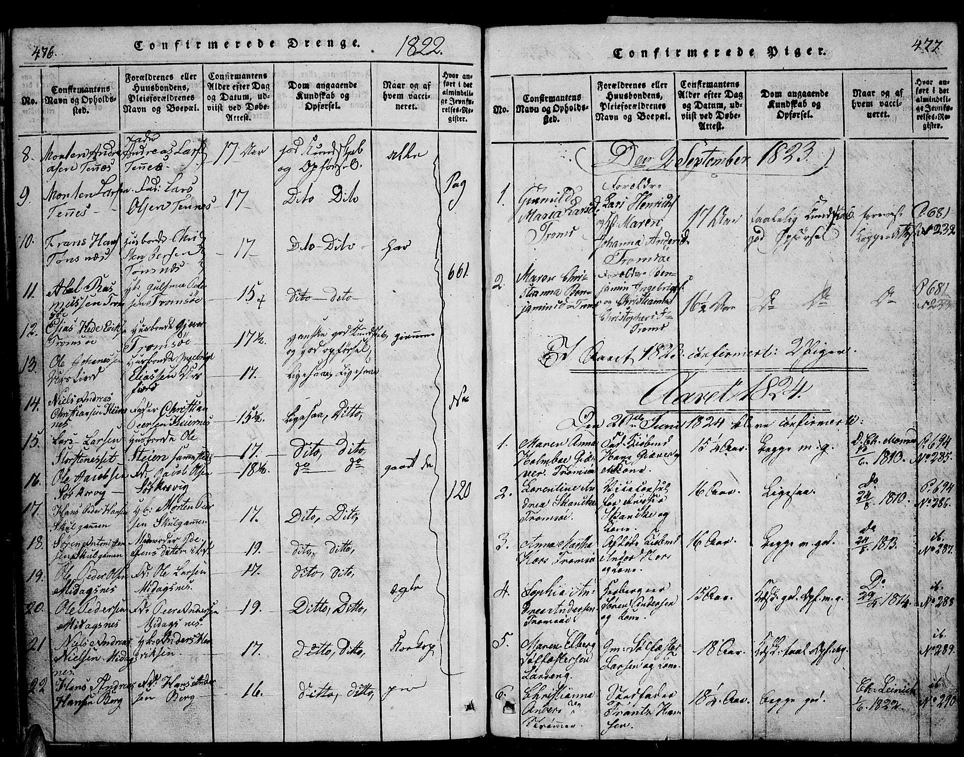 Tromsø sokneprestkontor/stiftsprosti/domprosti, AV/SATØ-S-1343/G/Ga/L0007kirke: Ministerialbok nr. 7, 1821-1828, s. 476-477