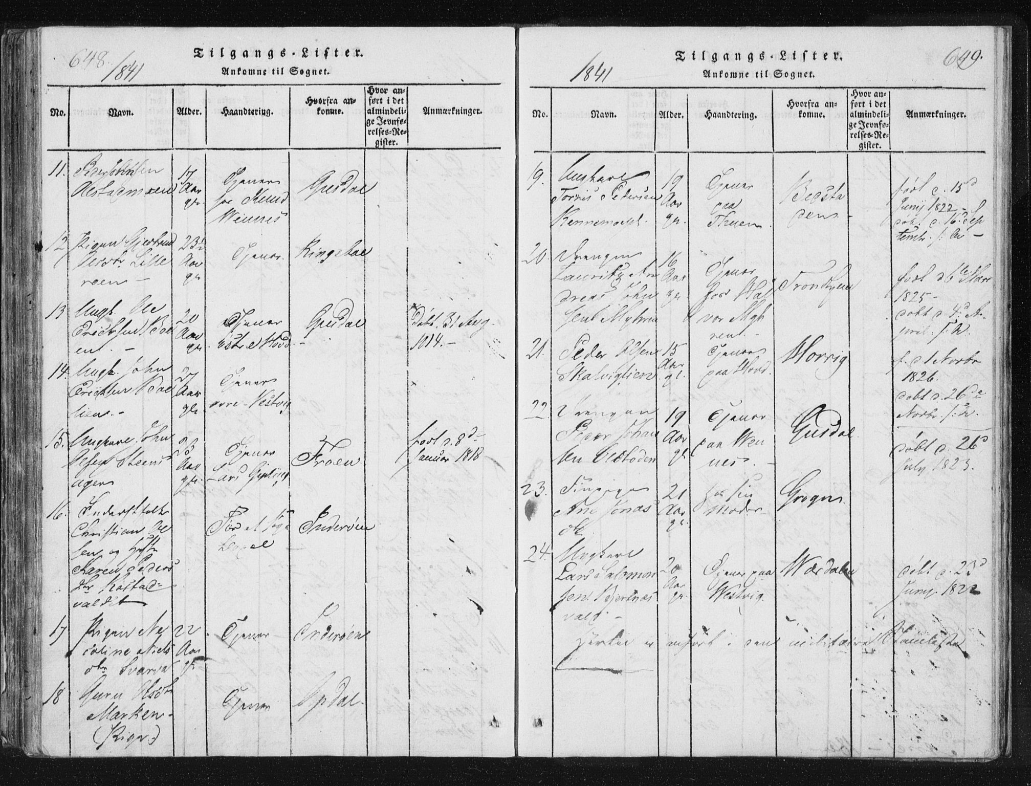 Ministerialprotokoller, klokkerbøker og fødselsregistre - Nord-Trøndelag, SAT/A-1458/744/L0417: Ministerialbok nr. 744A01, 1817-1842, s. 648-649