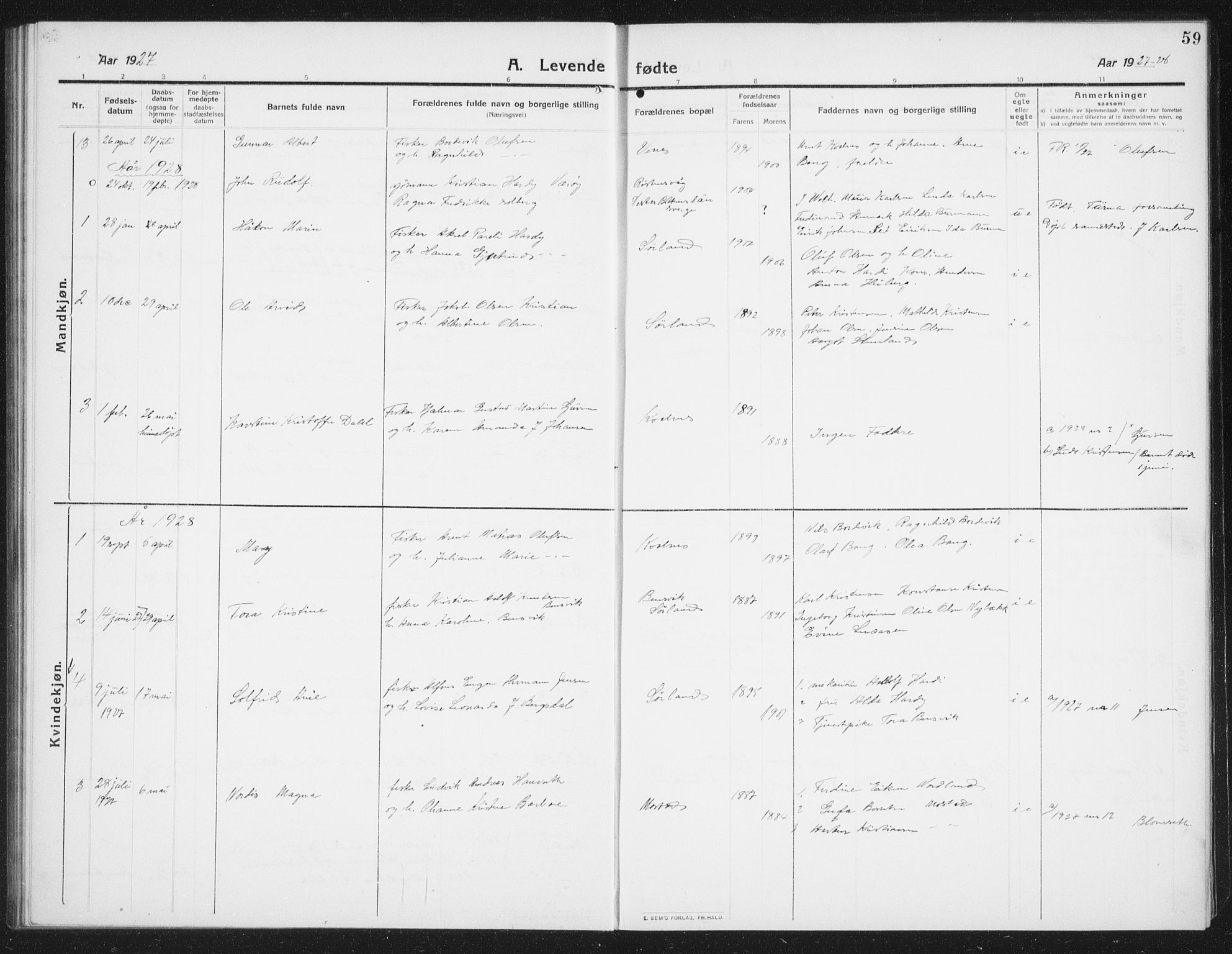 Ministerialprotokoller, klokkerbøker og fødselsregistre - Nordland, SAT/A-1459/807/L0124: Klokkerbok nr. 807C02, 1910-1935, s. 59