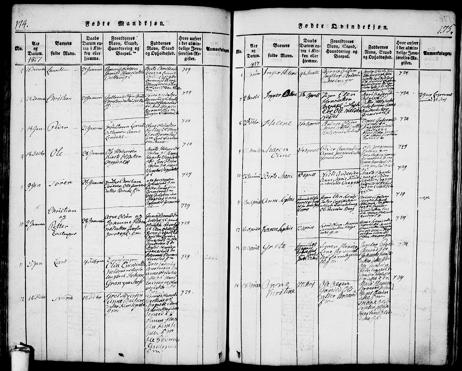 Våler prestekontor Kirkebøker, AV/SAO-A-11083/F/Fa/L0005: Ministerialbok nr. I 5, 1815-1839, s. 174-175