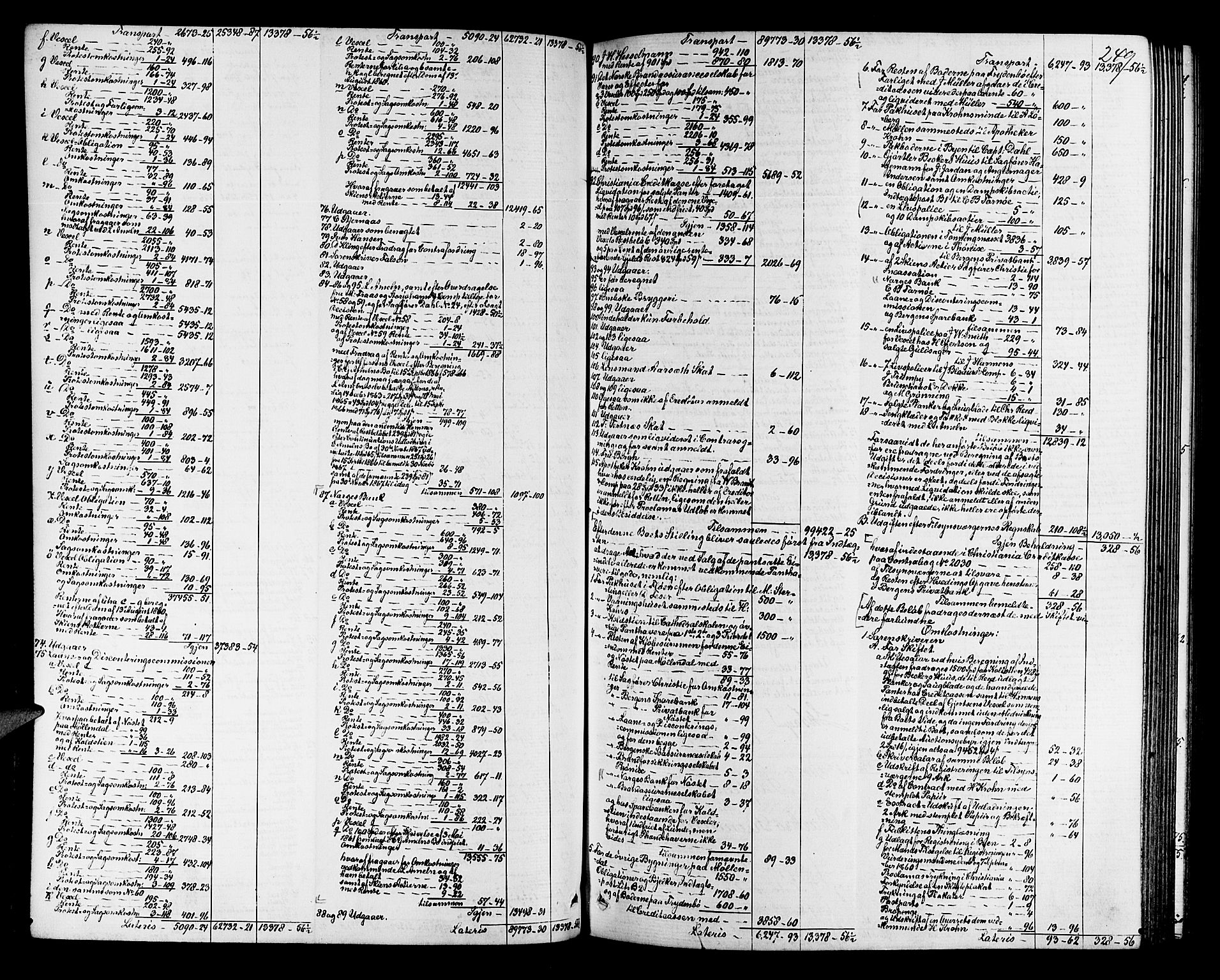 Midhordland sorenskriveri, AV/SAB-A-3001/1/H/Hd/L0004: Skifteutlodningsprotokoll, 1863-1878, s. 248b-249a