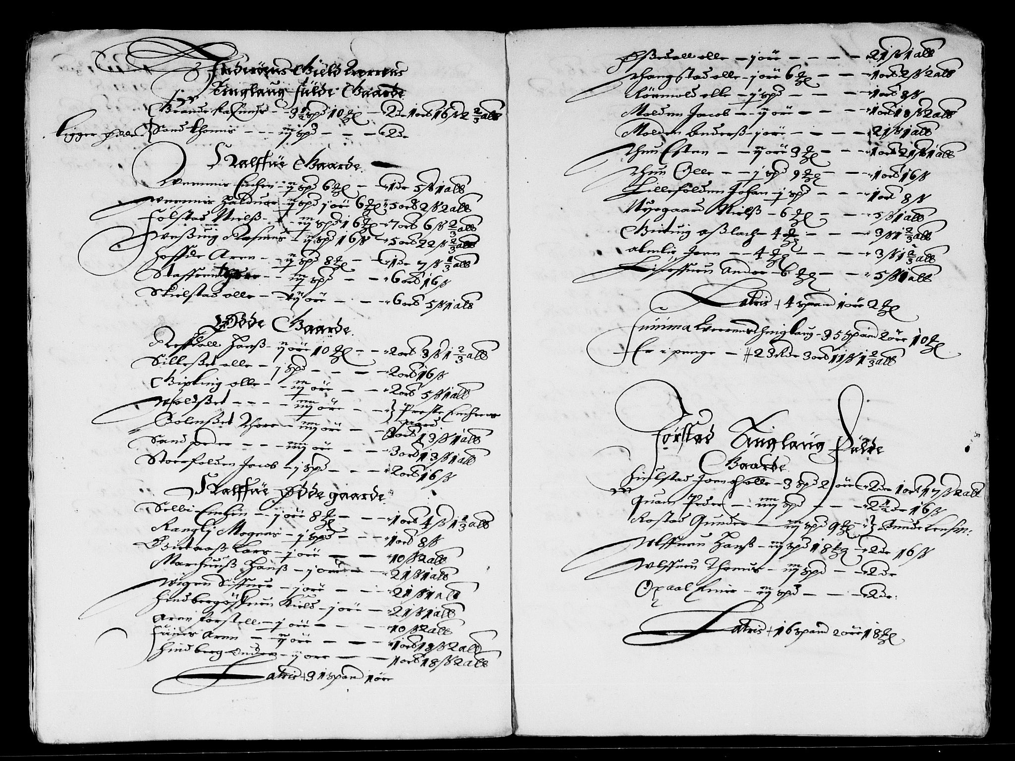 Rentekammeret inntil 1814, Reviderte regnskaper, Stiftamtstueregnskaper, Trondheim stiftamt og Nordland amt, AV/RA-EA-6044/R/Rd/L0030: Trondheim stiftamt, 1670