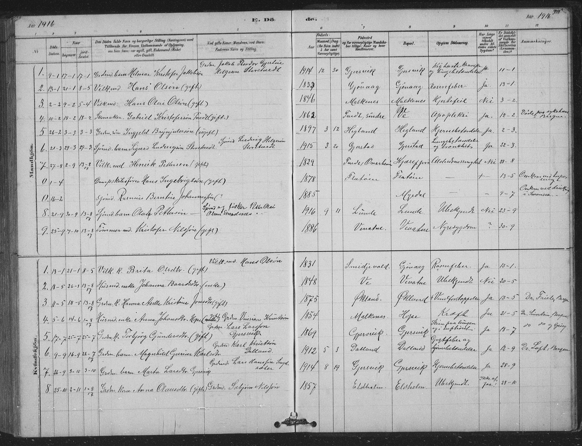Tysnes sokneprestembete, AV/SAB-A-78601/H/Hab: Klokkerbok nr. B 2, 1878-1918, s. 370