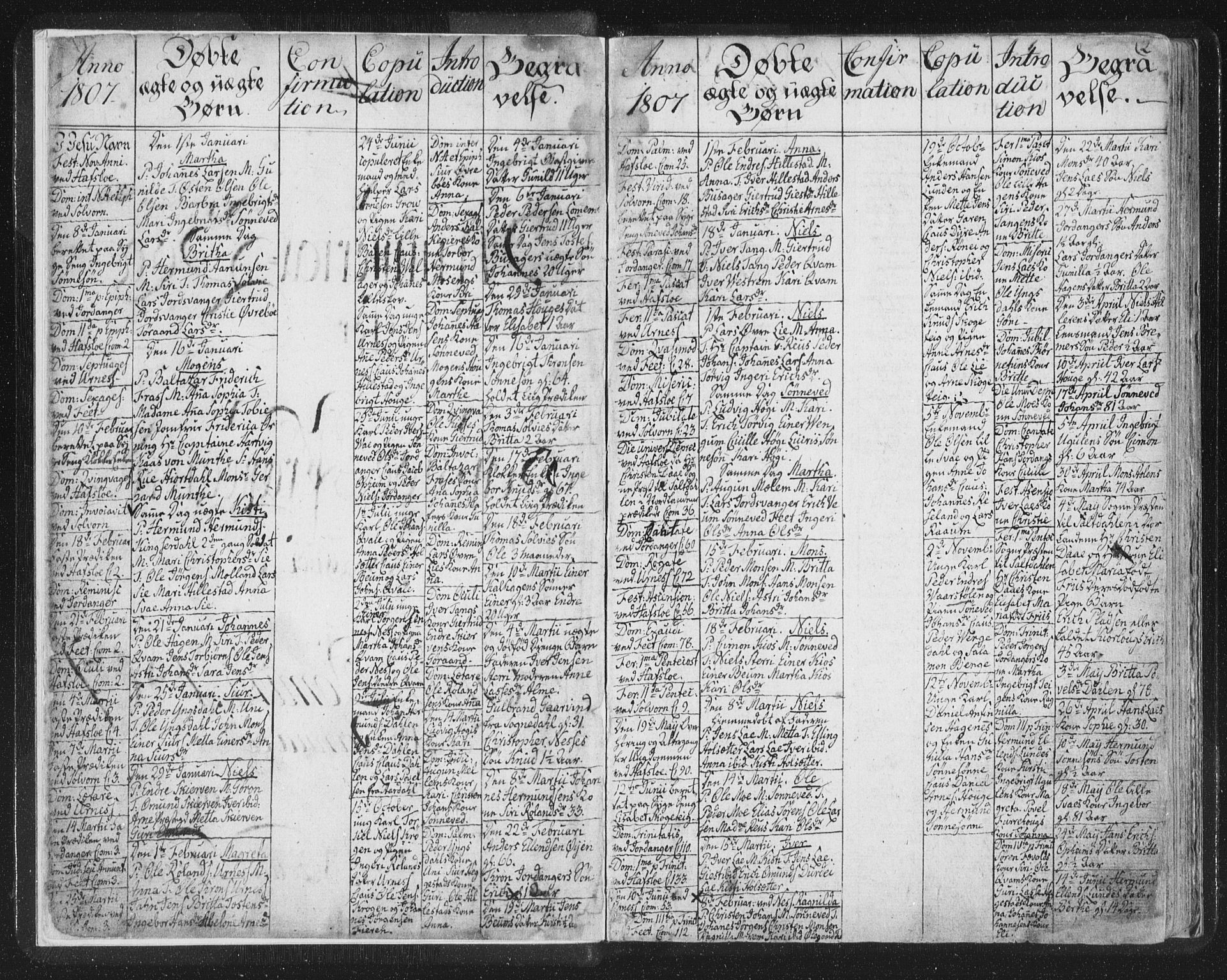 Hafslo sokneprestembete, AV/SAB-A-80301/H/Haa/Haaa/L0003: Ministerialbok nr. A 3, 1807-1821, s. 2