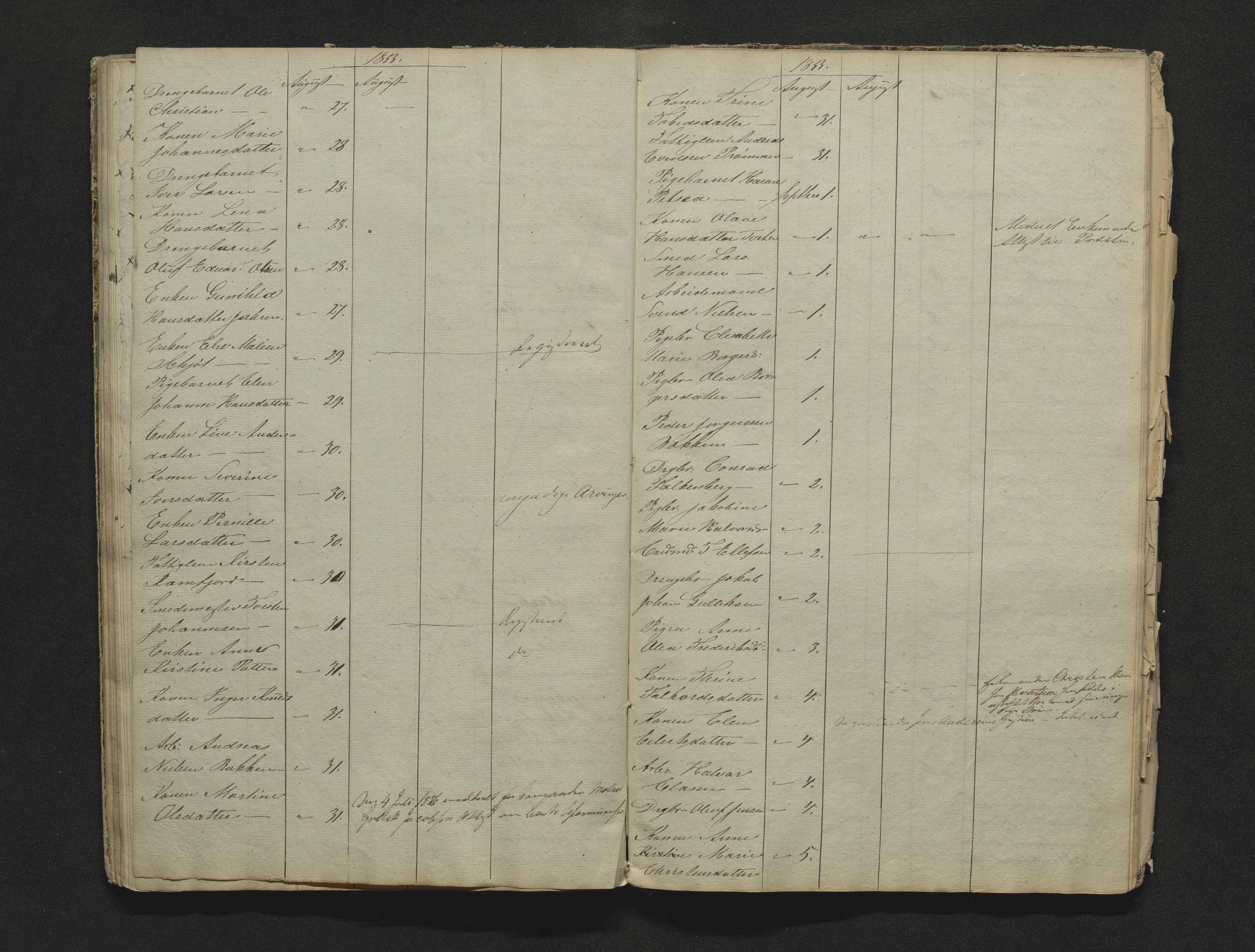 Larvik byfogd, AV/SAKO-A-218/H/Ha/Hab/L0001b: Dødsanmeldelsesprotokoll, 1838-1856