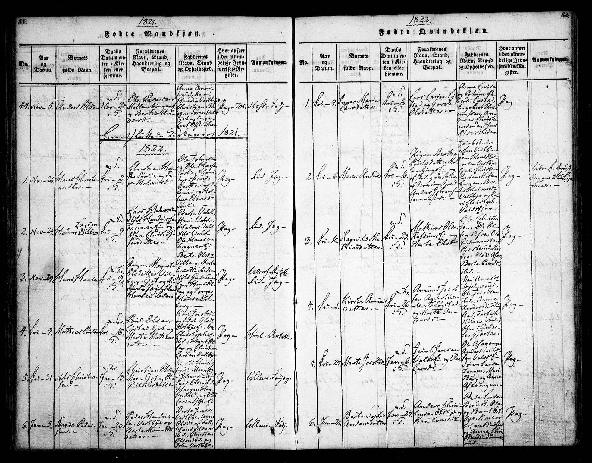 Sørum prestekontor Kirkebøker, AV/SAO-A-10303/F/Fa/L0003: Ministerialbok nr. I 3, 1814-1829, s. 81-82