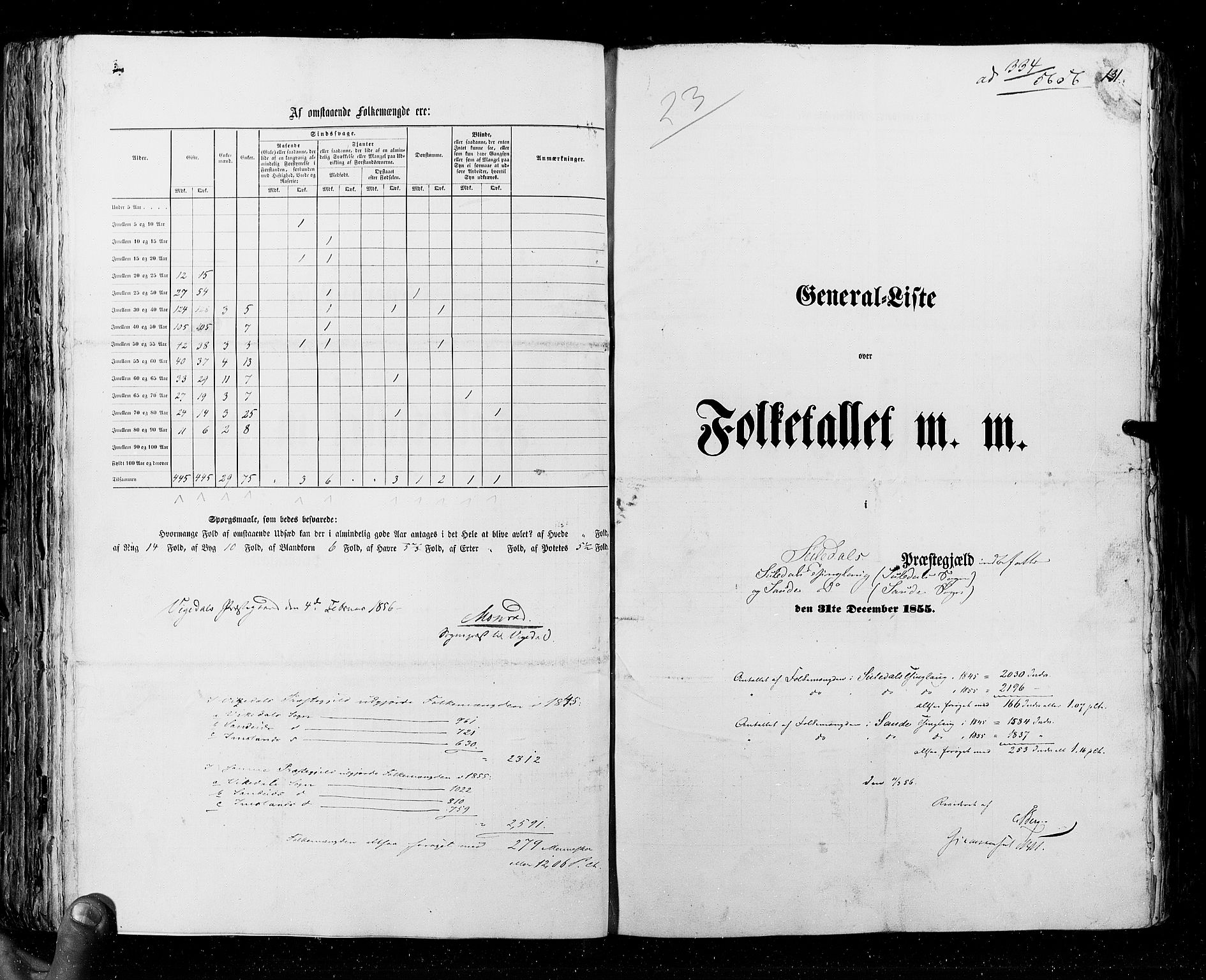 RA, Folketellingen 1855, bind 4: Stavanger amt og Søndre Bergenhus amt, 1855, s. 131