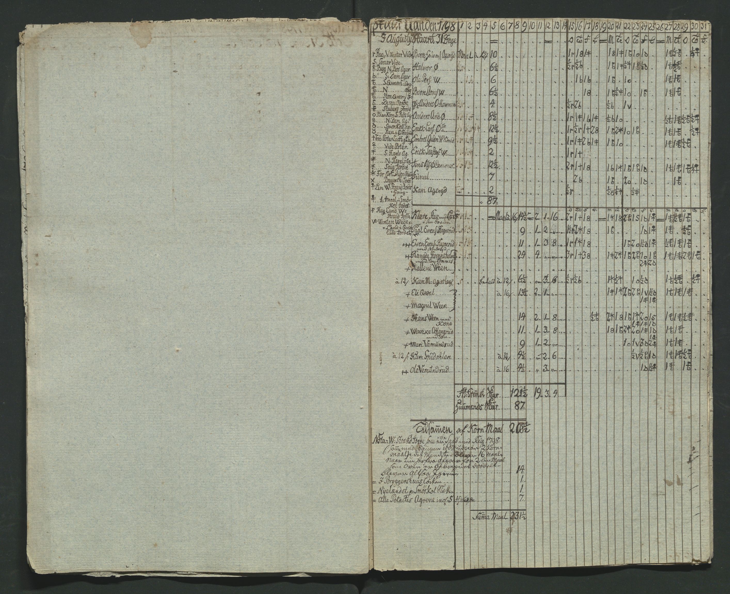 Åker i Vang, Hedmark, og familien Todderud, AV/SAH-ARK-010/F/Fa/L0002: Eiendomsdokumenter, 1739-1916, s. 435