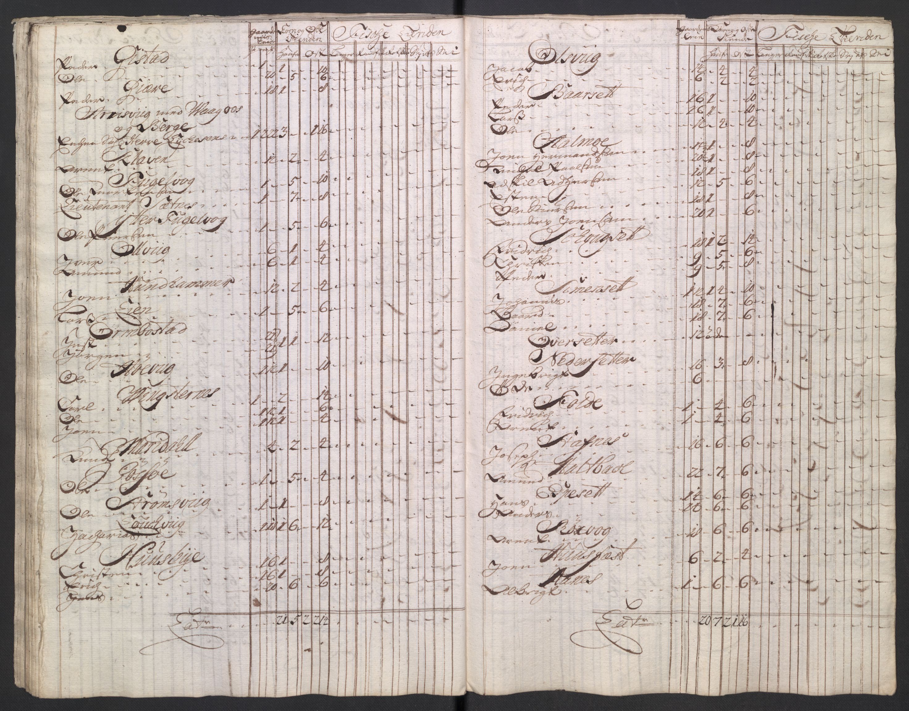 Rentekammeret inntil 1814, Reviderte regnskaper, Fogderegnskap, AV/RA-EA-4092/R56/L3756: Fogderegnskap Nordmøre, 1723, s. 197