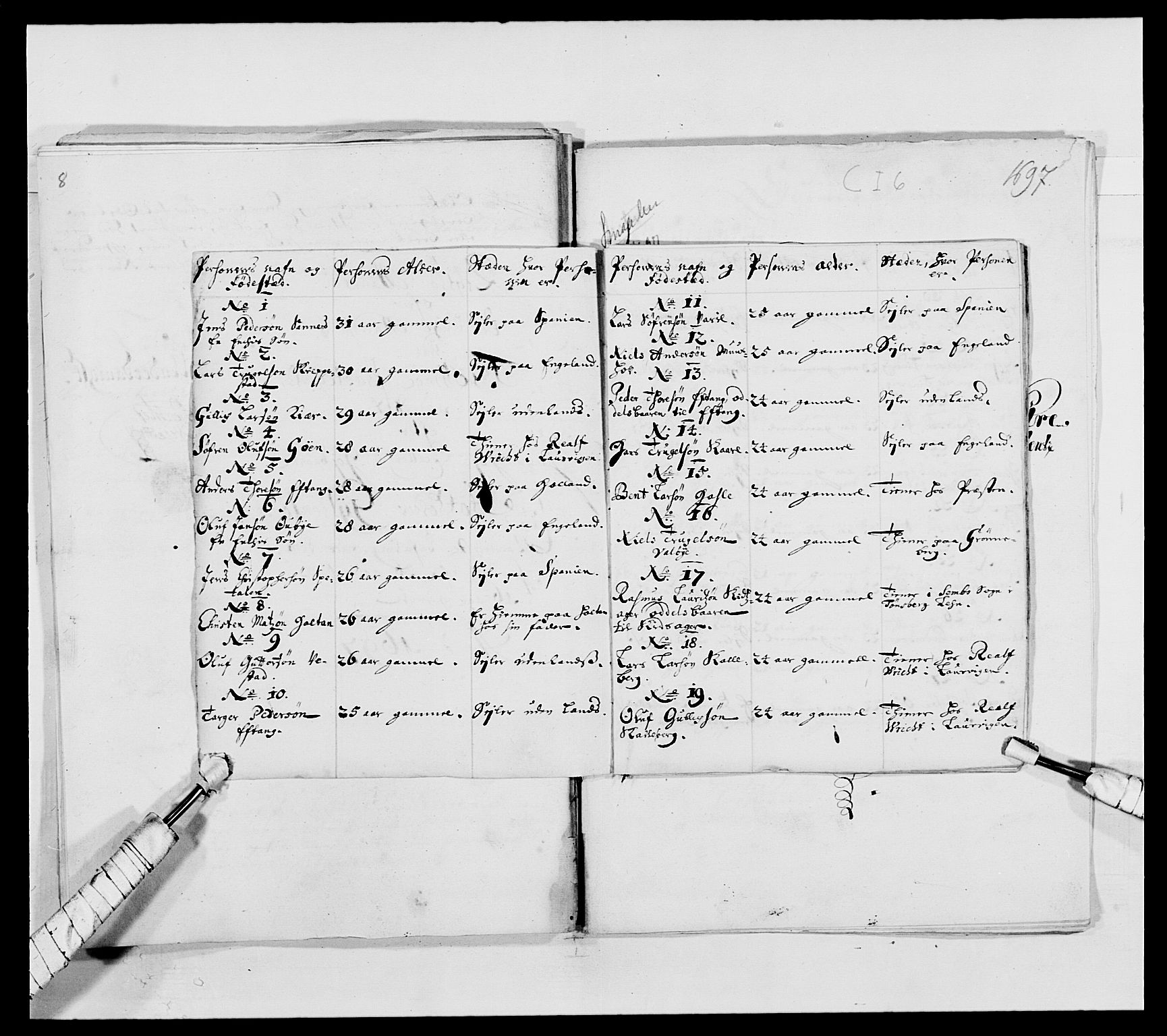 Kommanderende general (KG I) med Det norske krigsdirektorium, RA/EA-5419/E/Ea/L0494: Smålenske regiment, 1697-1717, s. 22