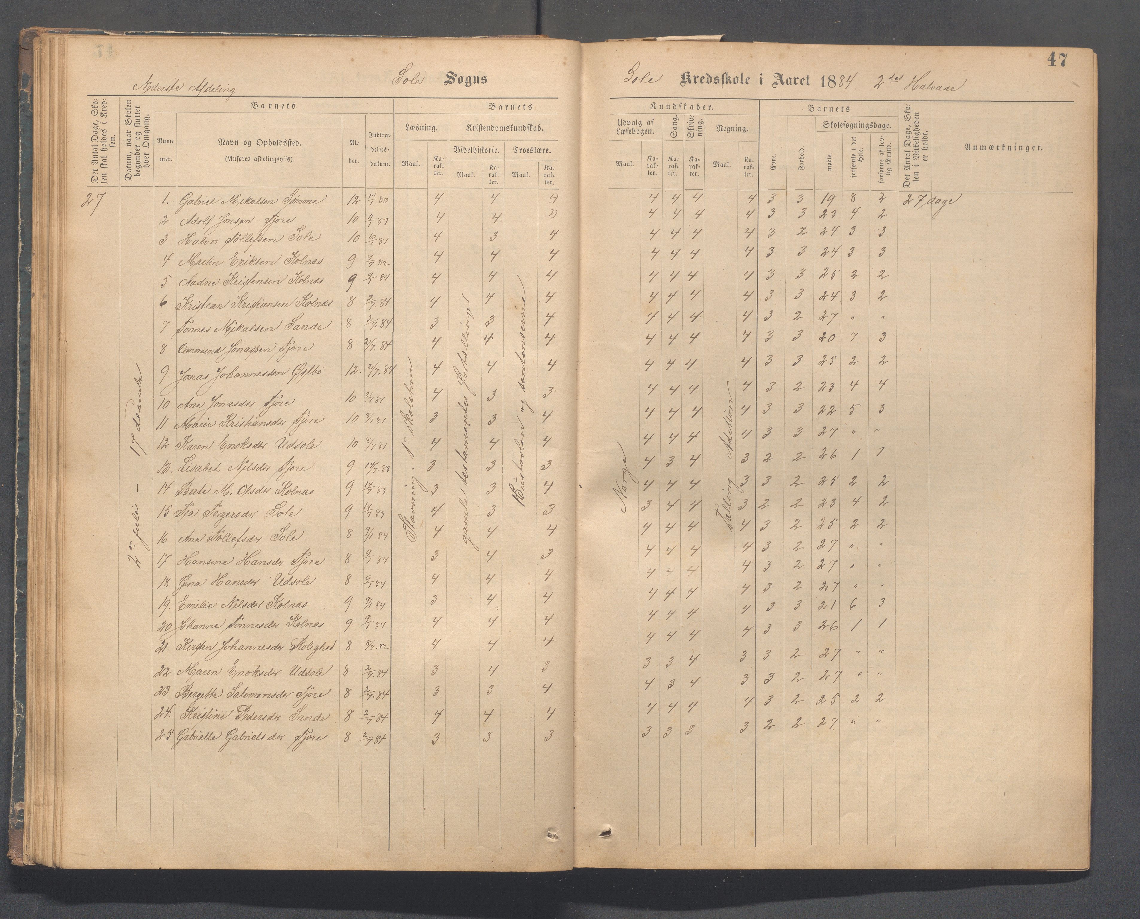 Håland kommune - Sola skole, IKAR/K-102440/F/L0001: Skoleprotokoll, 1877-1889, s. 46b-47a