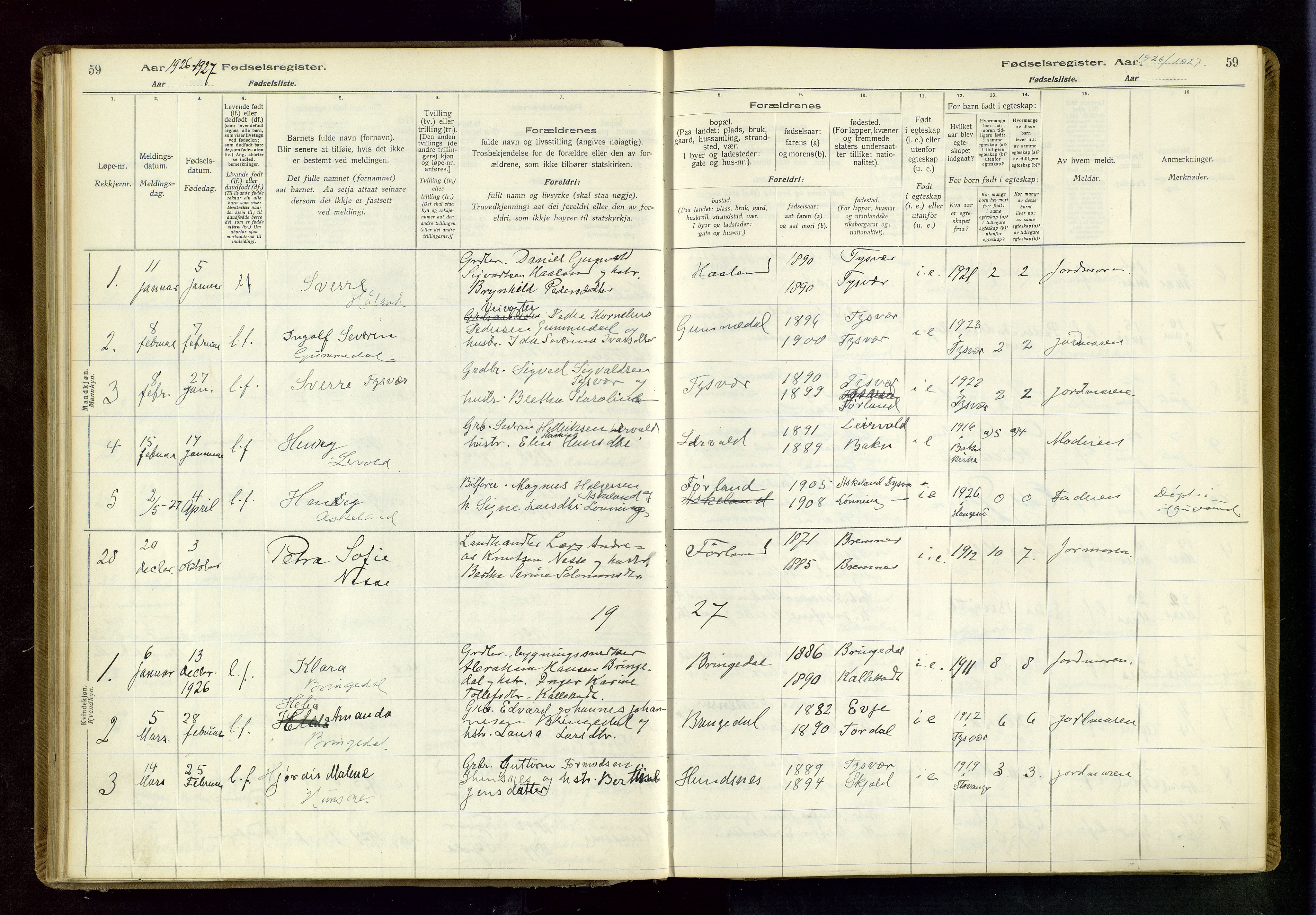 Tysvær sokneprestkontor, AV/SAST-A -101864/I/Id/L0001: Fødselsregister nr. 1, 1916-1954, s. 59