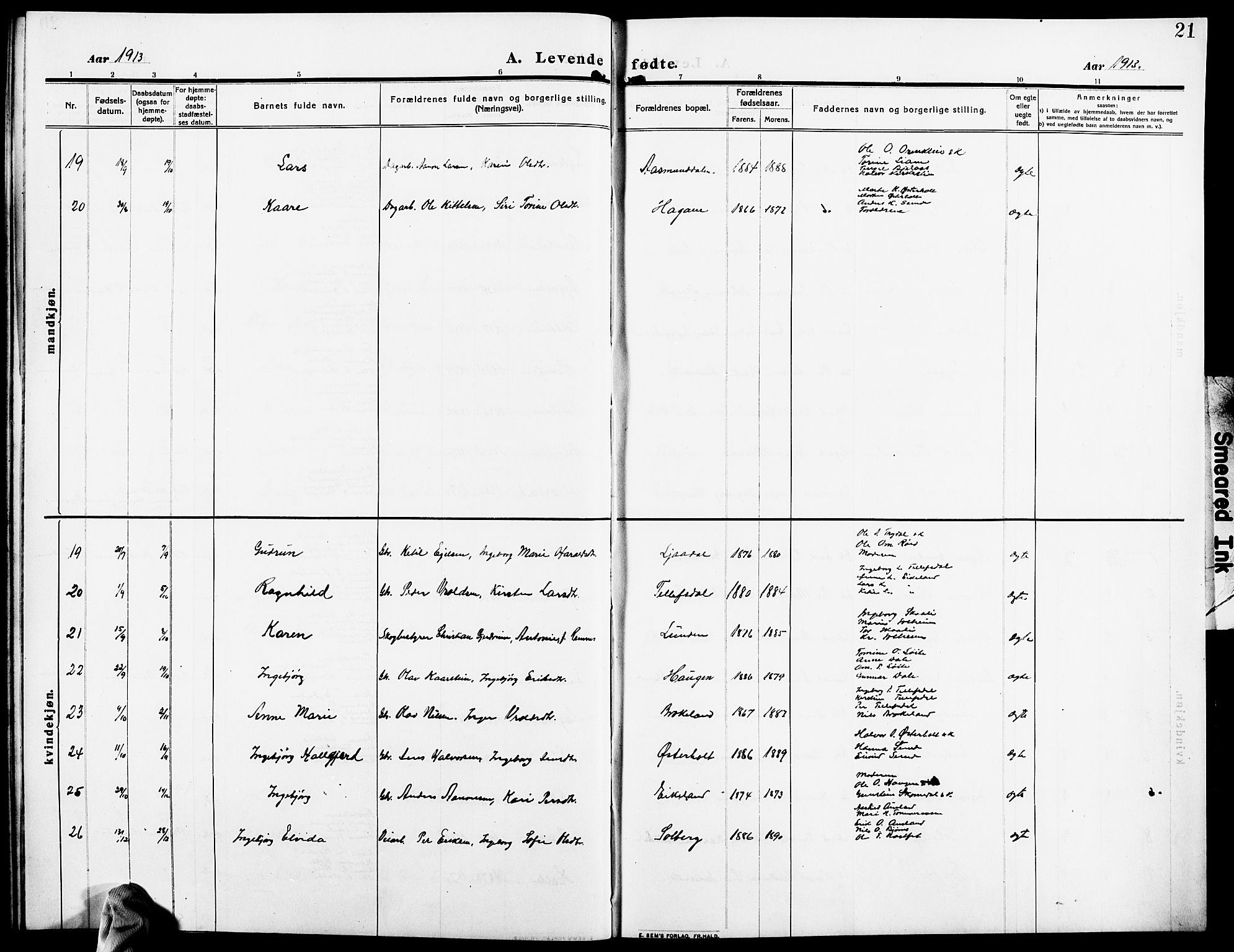 Gjerstad sokneprestkontor, AV/SAK-1111-0014/F/Fb/Fba/L0008: Klokkerbok nr. B 8, 1909-1925, s. 21