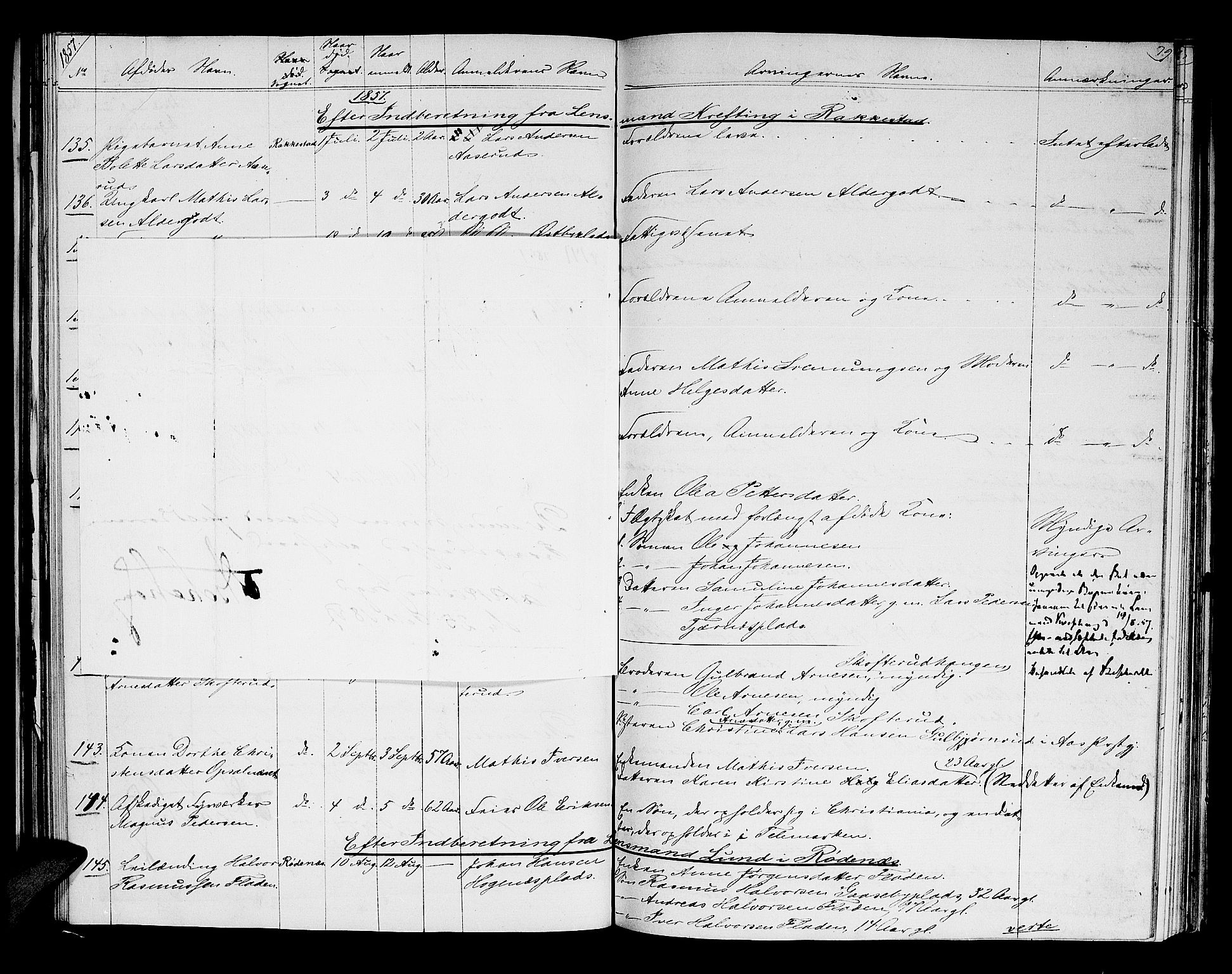 Rakkestad sorenskriveri, AV/SAO-A-10686/H/Ha/Haa/L0002: Dødsanmeldelsesprotokoller, 1854-1860, s. 79