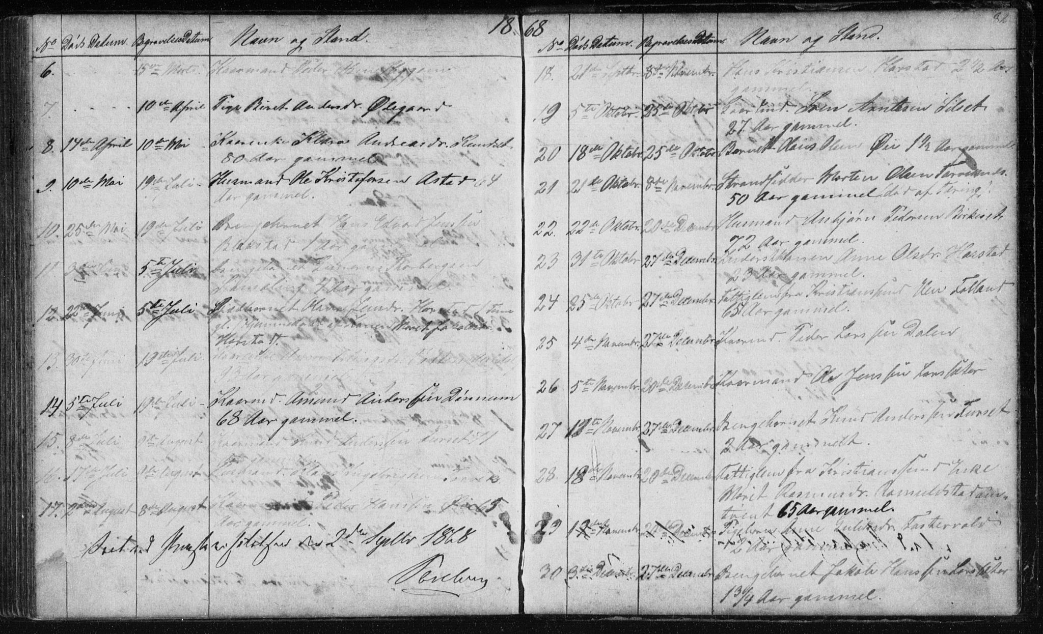 Ministerialprotokoller, klokkerbøker og fødselsregistre - Møre og Romsdal, AV/SAT-A-1454/584/L0968: Klokkerbok nr. 584C01, 1862-1877, s. 82