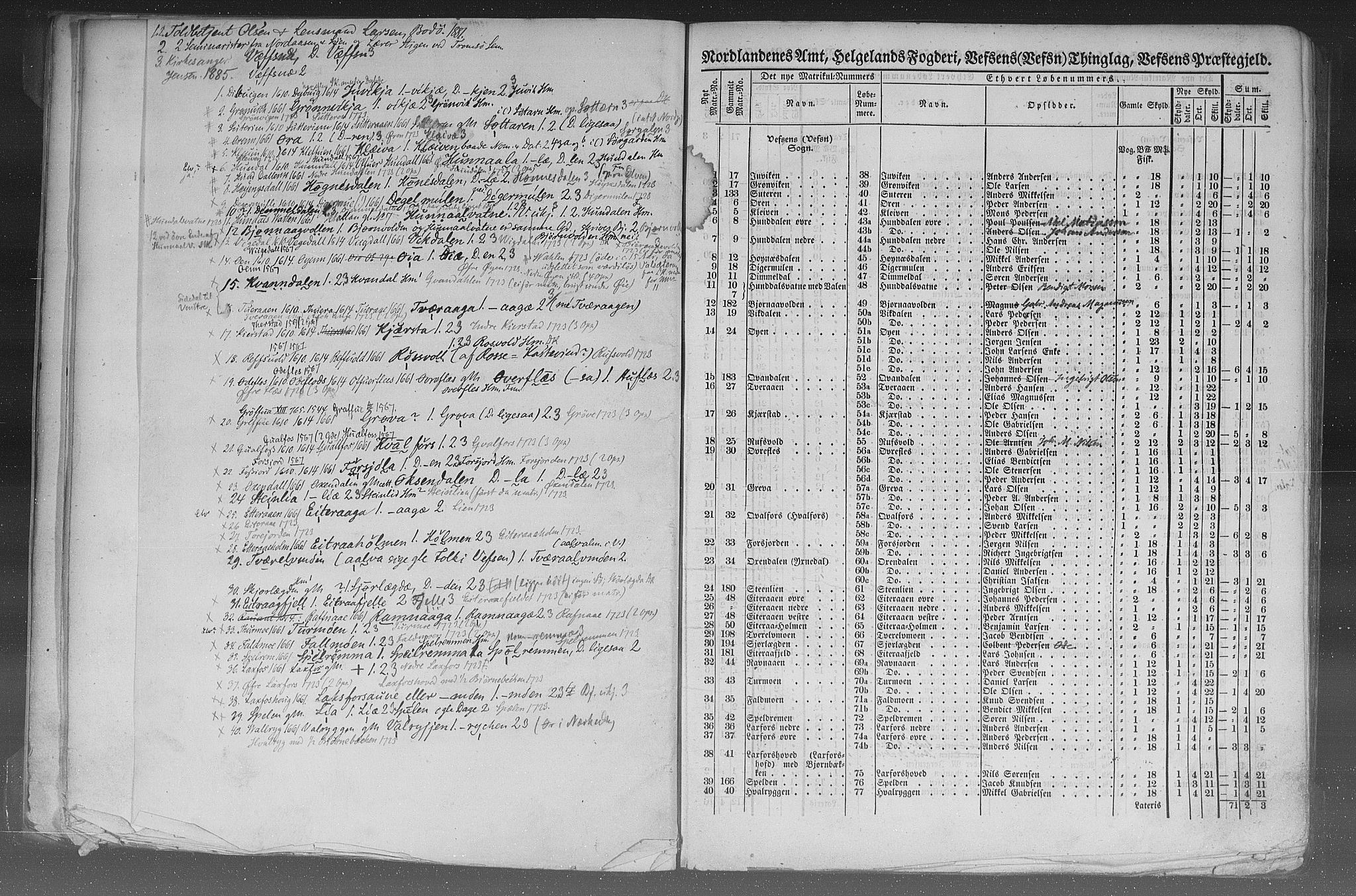 Rygh, AV/RA-PA-0034/F/Fb/L0015/0002: Matrikkelen for 1838 / Matrikkelen for 1838 - Nordlands amt (Nordland fylke), 1838