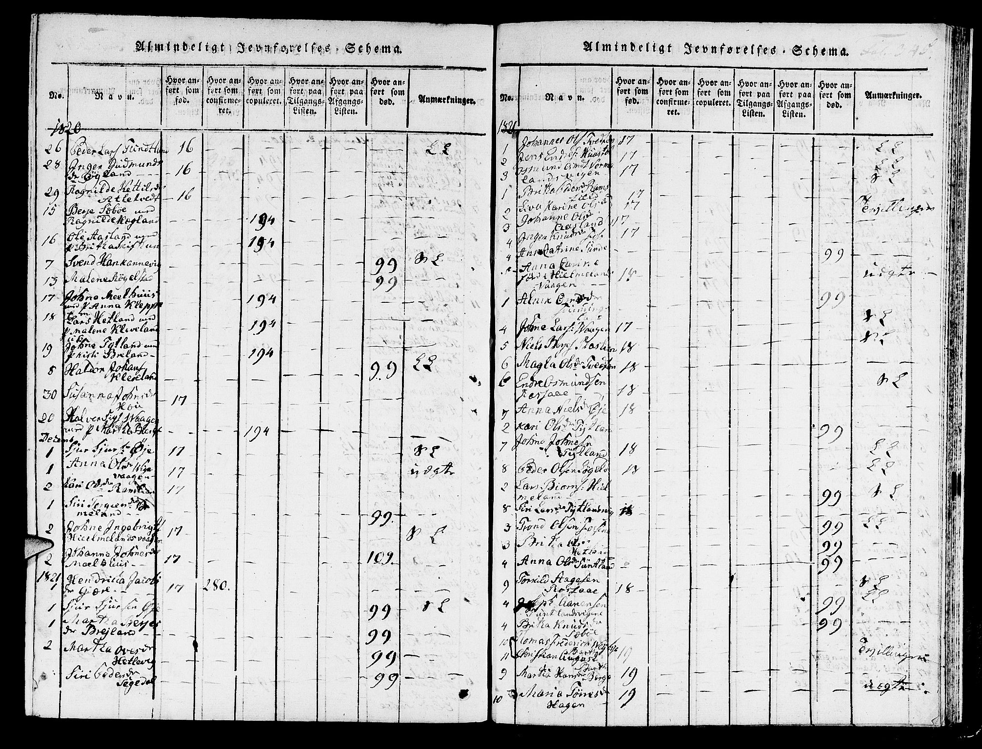 Hjelmeland sokneprestkontor, AV/SAST-A-101843/01/IV/L0003: Ministerialbok nr. A 3, 1816-1834, s. 345