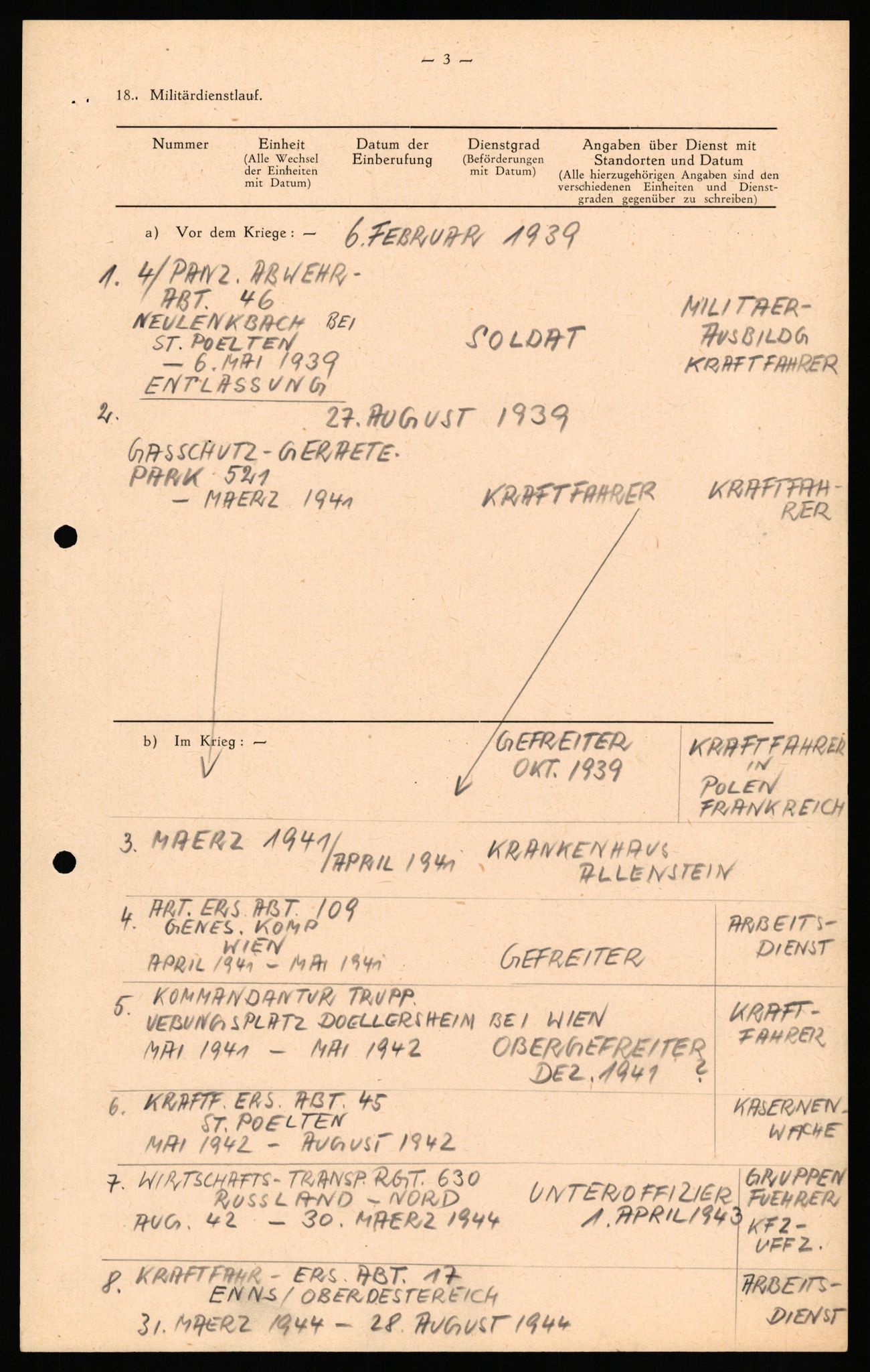 Forsvaret, Forsvarets overkommando II, AV/RA-RAFA-3915/D/Db/L0040: CI Questionaires. Tyske okkupasjonsstyrker i Norge. Østerrikere., 1945-1946, s. 352