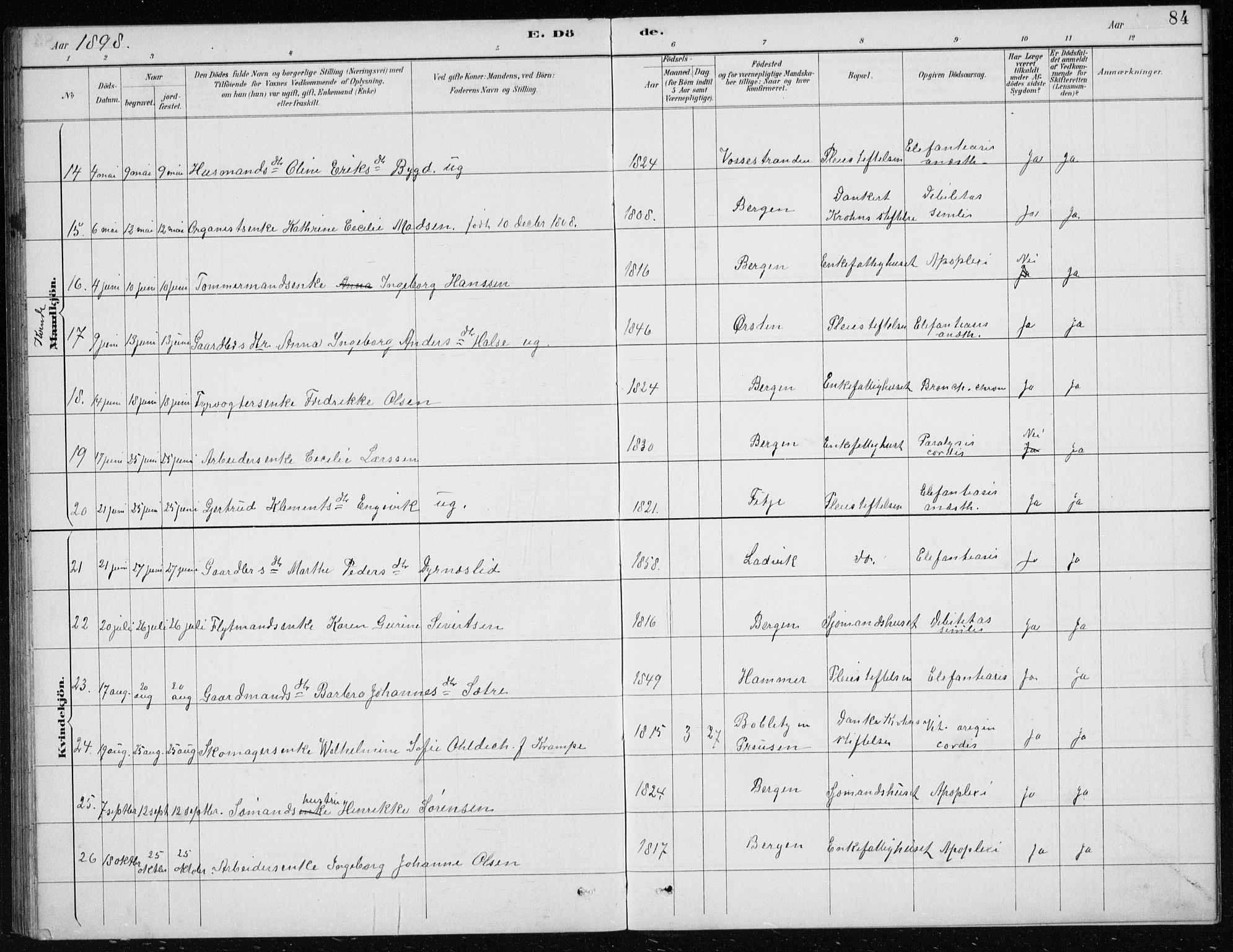 St. Jørgens hospital og Årstad sokneprestembete, SAB/A-99934: Klokkerbok nr. A 10, 1886-1910, s. 84