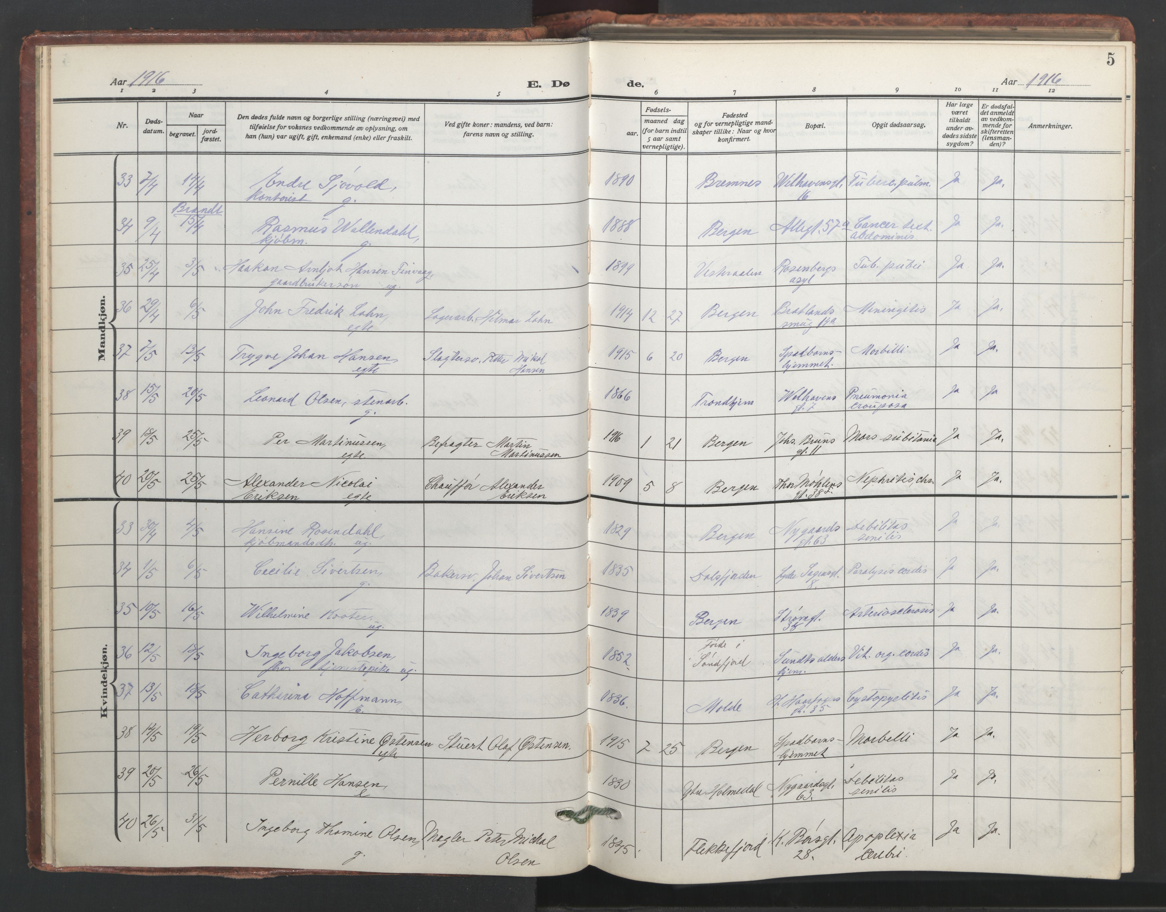 Johanneskirken sokneprestembete, AV/SAB-A-76001/H/Hab: Klokkerbok nr. D 2, 1916-1950, s. 4b-5a