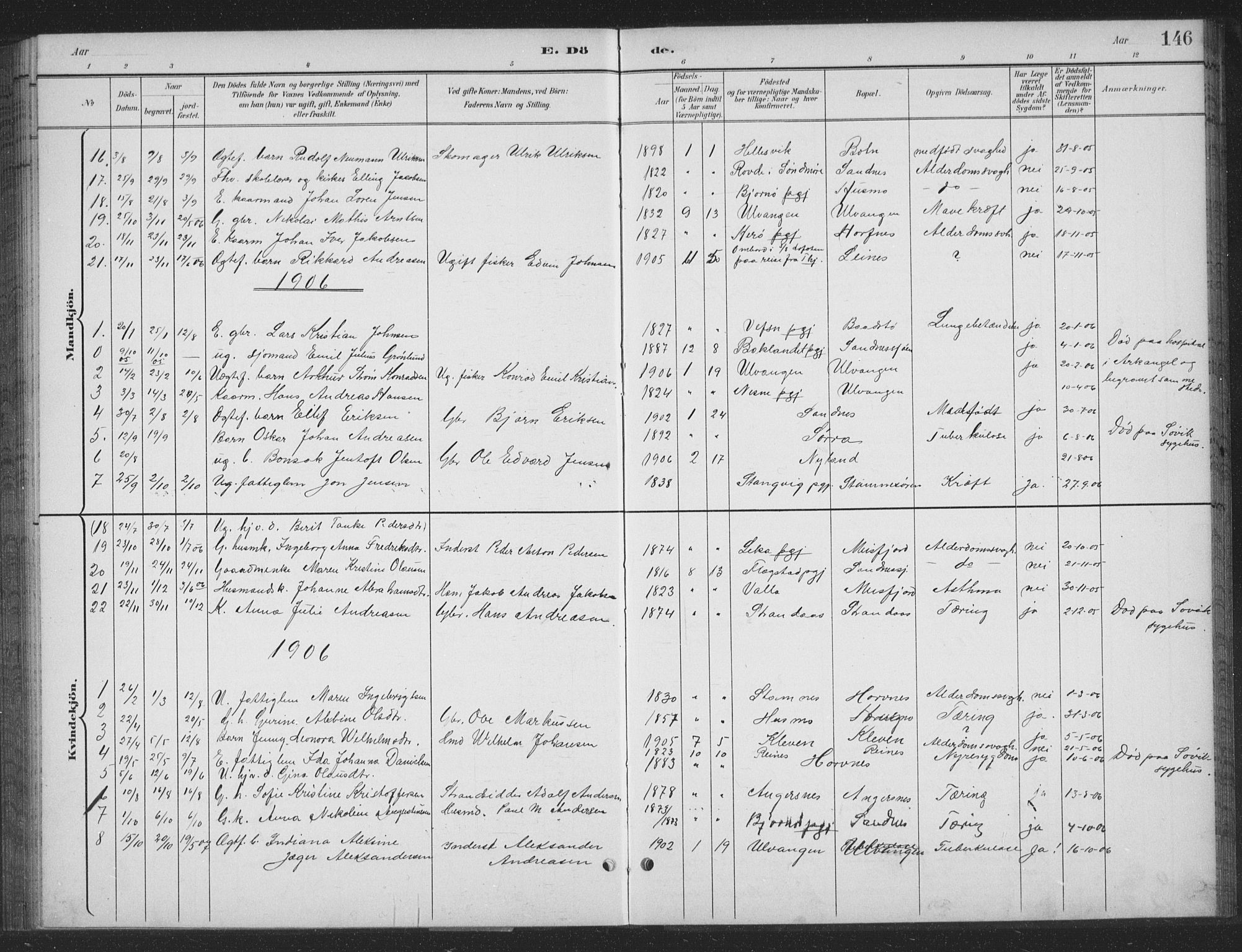 Ministerialprotokoller, klokkerbøker og fødselsregistre - Nordland, SAT/A-1459/831/L0479: Klokkerbok nr. 831C06, 1897-1936, s. 146